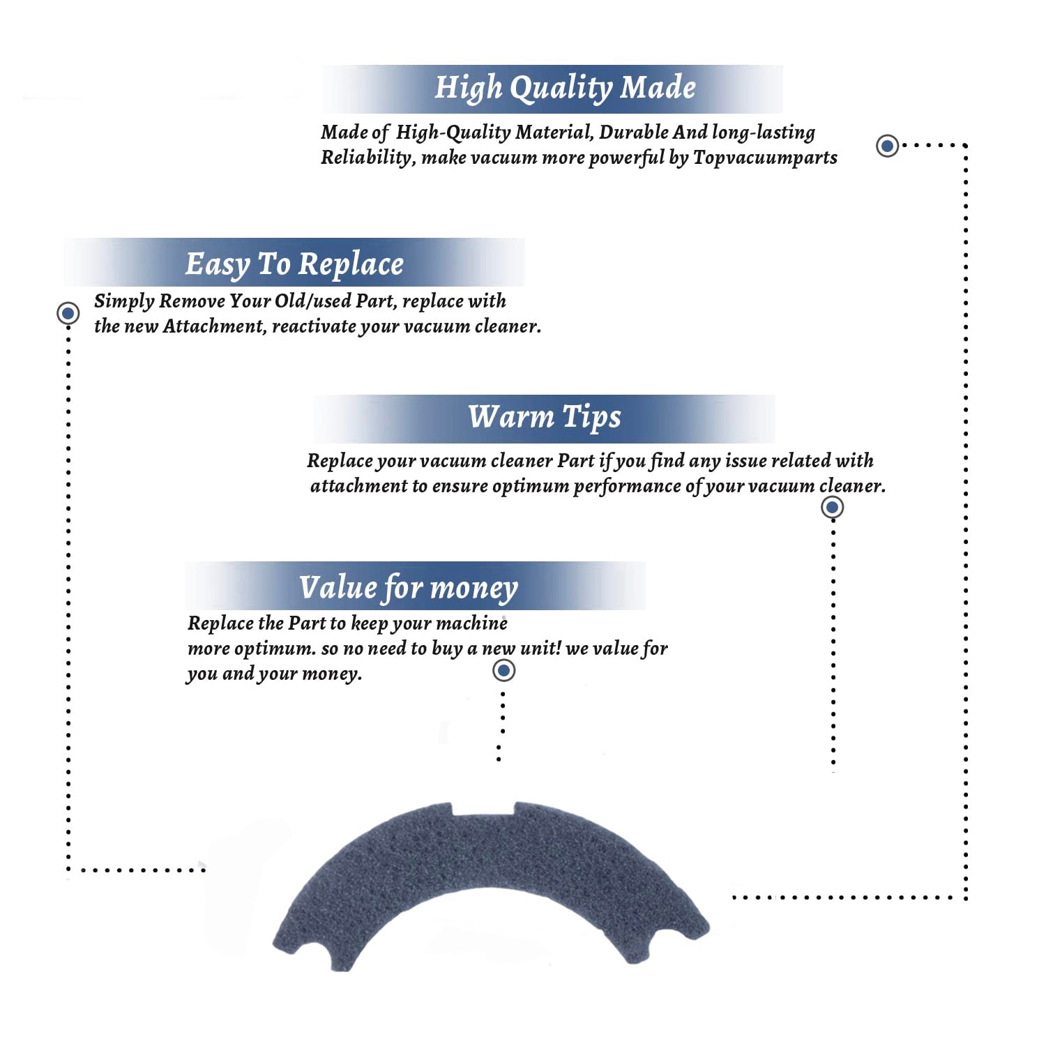 Topvacuumparts Replacement Part For circuss VC248 Vacuum Cleaner PCB # Compare to Part VC248