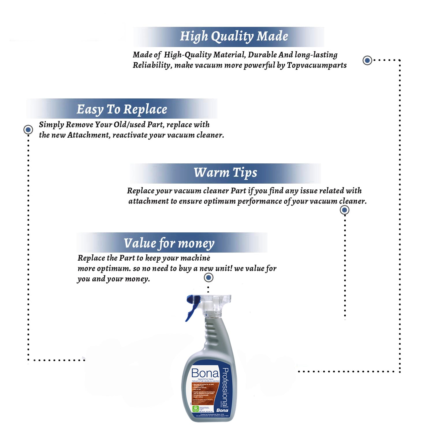 Topvacuumparts Replacement Part For Bona Vacuum Cleaner Natural Oil Floor Cleaner 32oz # Compare to Part WM701151001