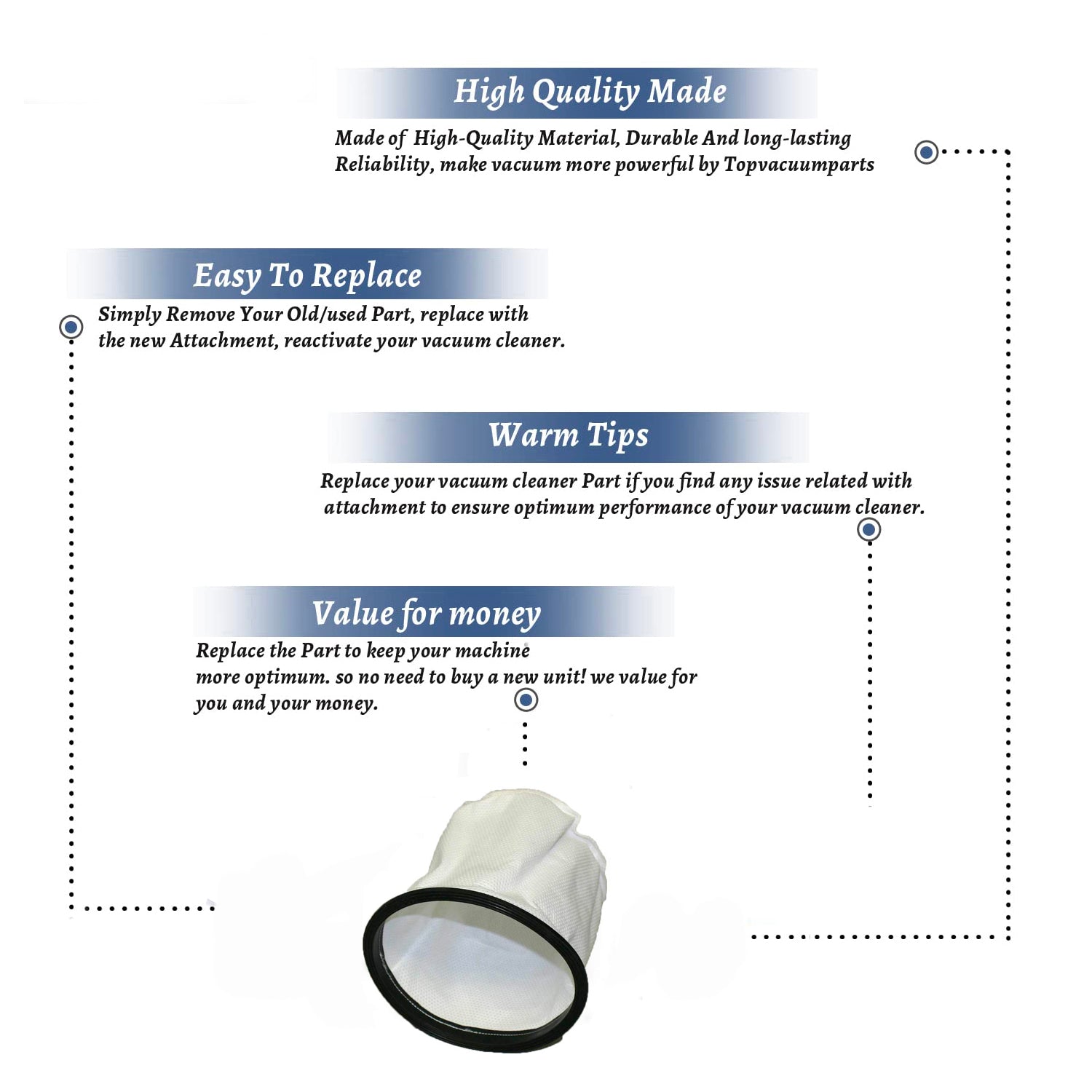 Topvacuumparts Replacement Part For Dust Care 6 Quart Backpack Vacuum Cleaner Cloth Bag # compare to part XCABC-Z4