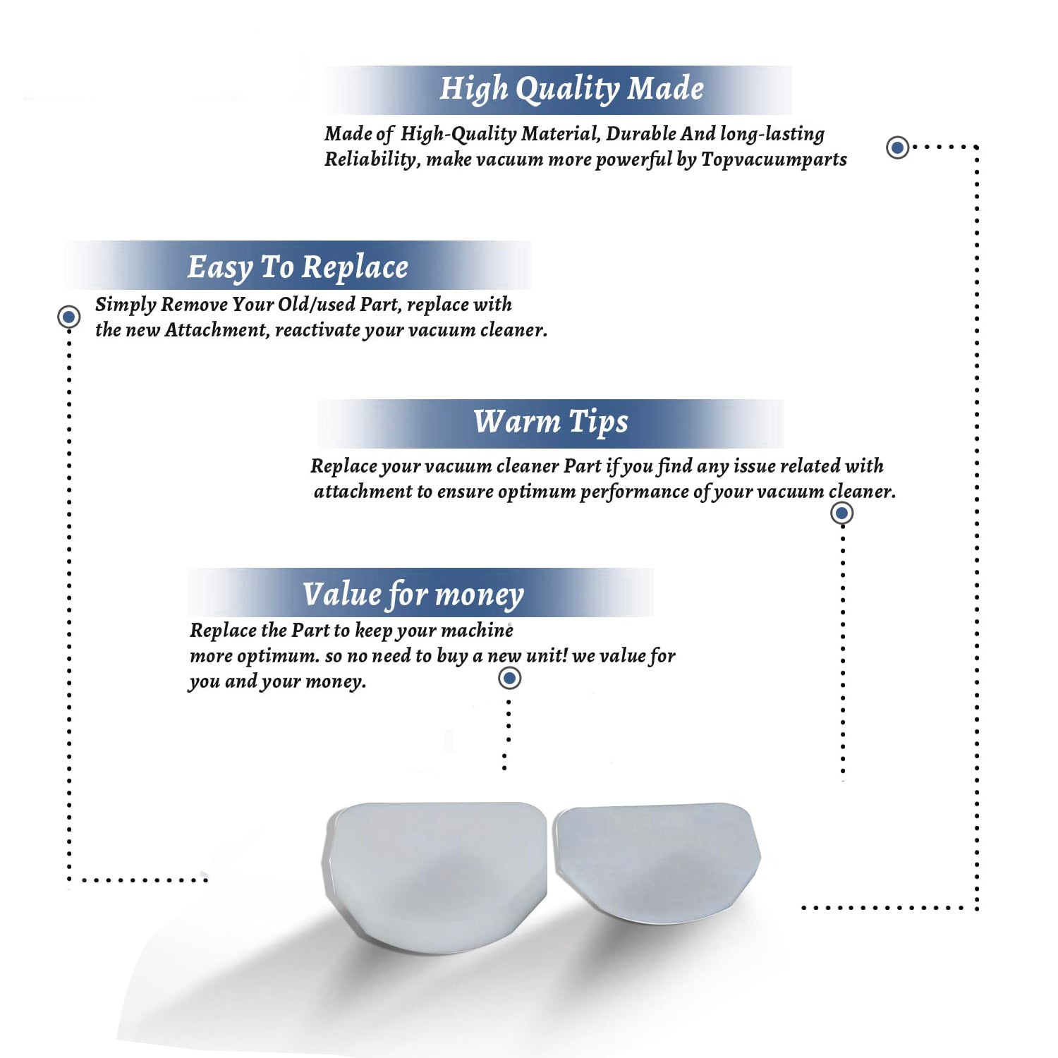 Topvacuumparts Replace Part For shark NV450, NV480 Rotator Wash Foam & Felt Filter Compatible # compare to parts  XFF450