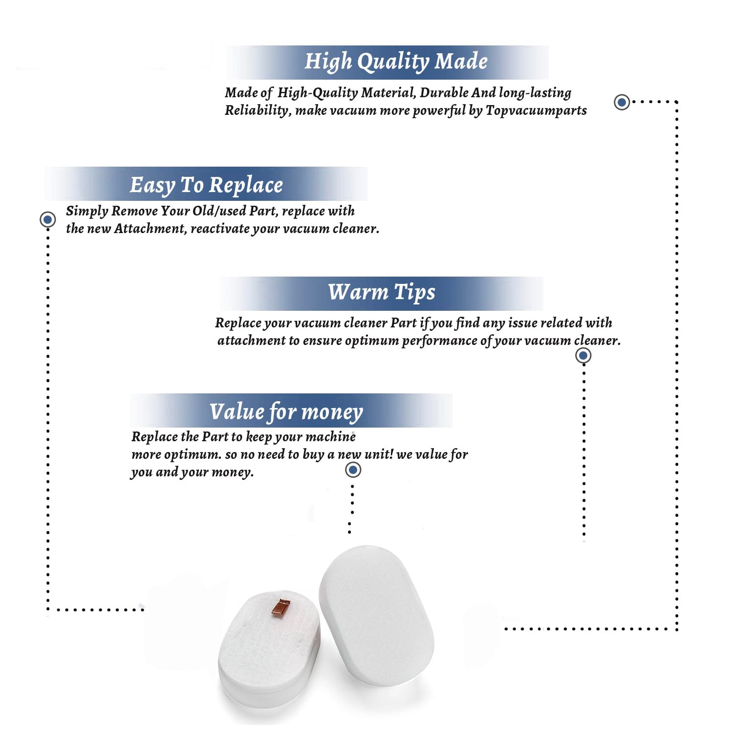 Topvacuumparts Replace Part For shark AH400, AH401 Foam and Felt Filter Kit Compatible # compare to parts  XFFH400