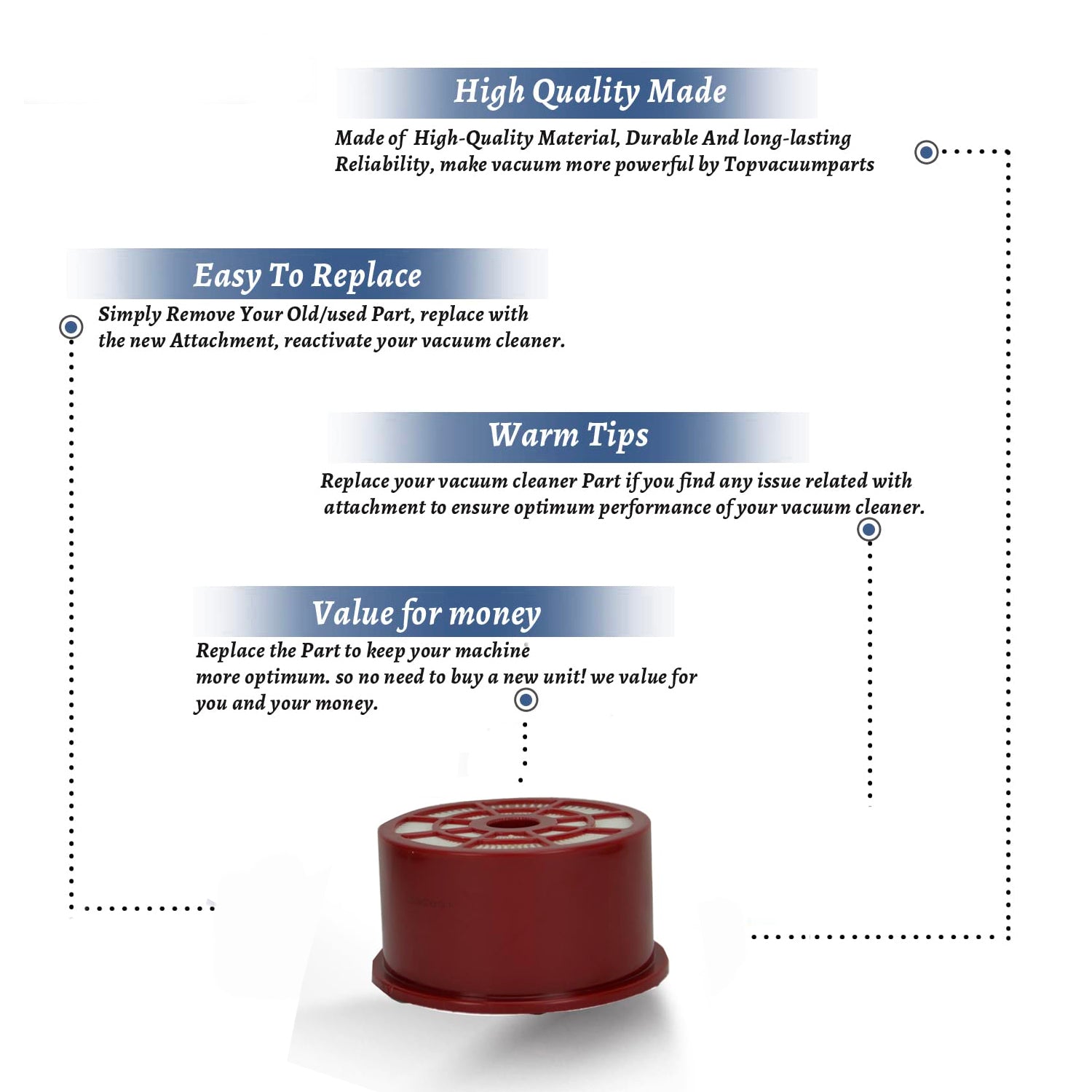 Topvacuumparts Replace Part For shark NV400, NV402 HEPA Exhaust Filter Compatible # compare to parts  XFH400