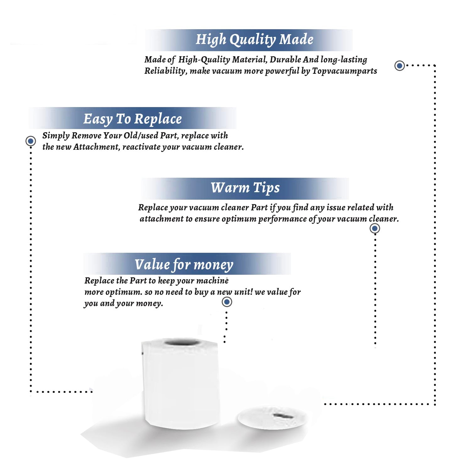 Topvacuumparts Replace Part For RV1000AE, AV1002AE, UR1005AE Pre-Motor Filter Kit Compatible # compare to parts  XMFRV1000A