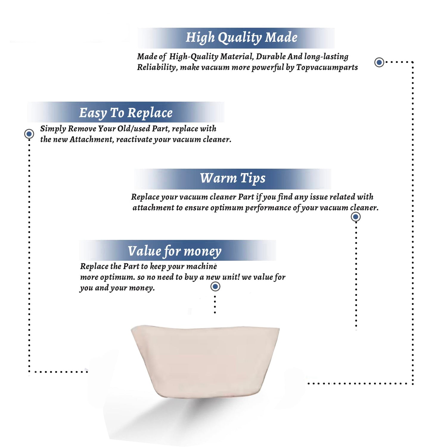Topvacuumparts Replace Part For shark  IR100 Post-Motor Filter Compatible # compare to parts XPSTMF100