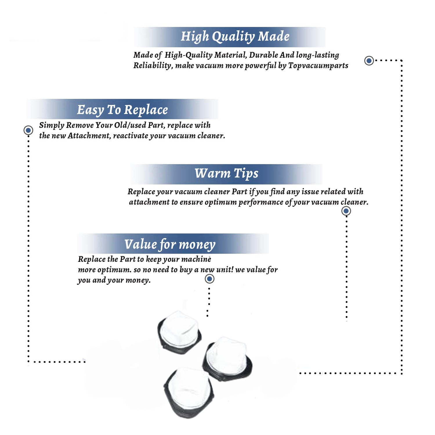 Topvacuumparts Replacement Part For Shark SV735, SV738, SV75 Vacuum Cleaner Dirt Cup Filter 3Pk # Compare To Part XSB726N