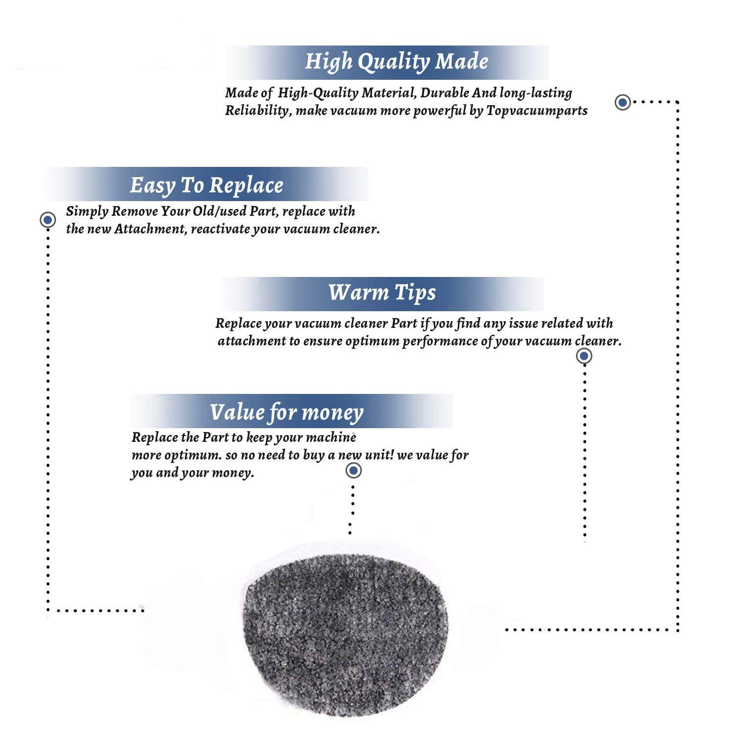 Topvacuumparts Fits For Panasonic, P-18071 Canister Vacuum Cleaner Secondary Filter for Models  CL481, CL483, CL485 # compare to parts YMV30K61000
