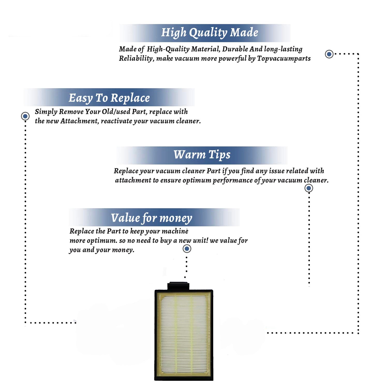 Topvacuumparts Replacement Part For CR109 Canister Vacuum Cleaner Exhaust Hepa Filter # compare to part ZW0304-18