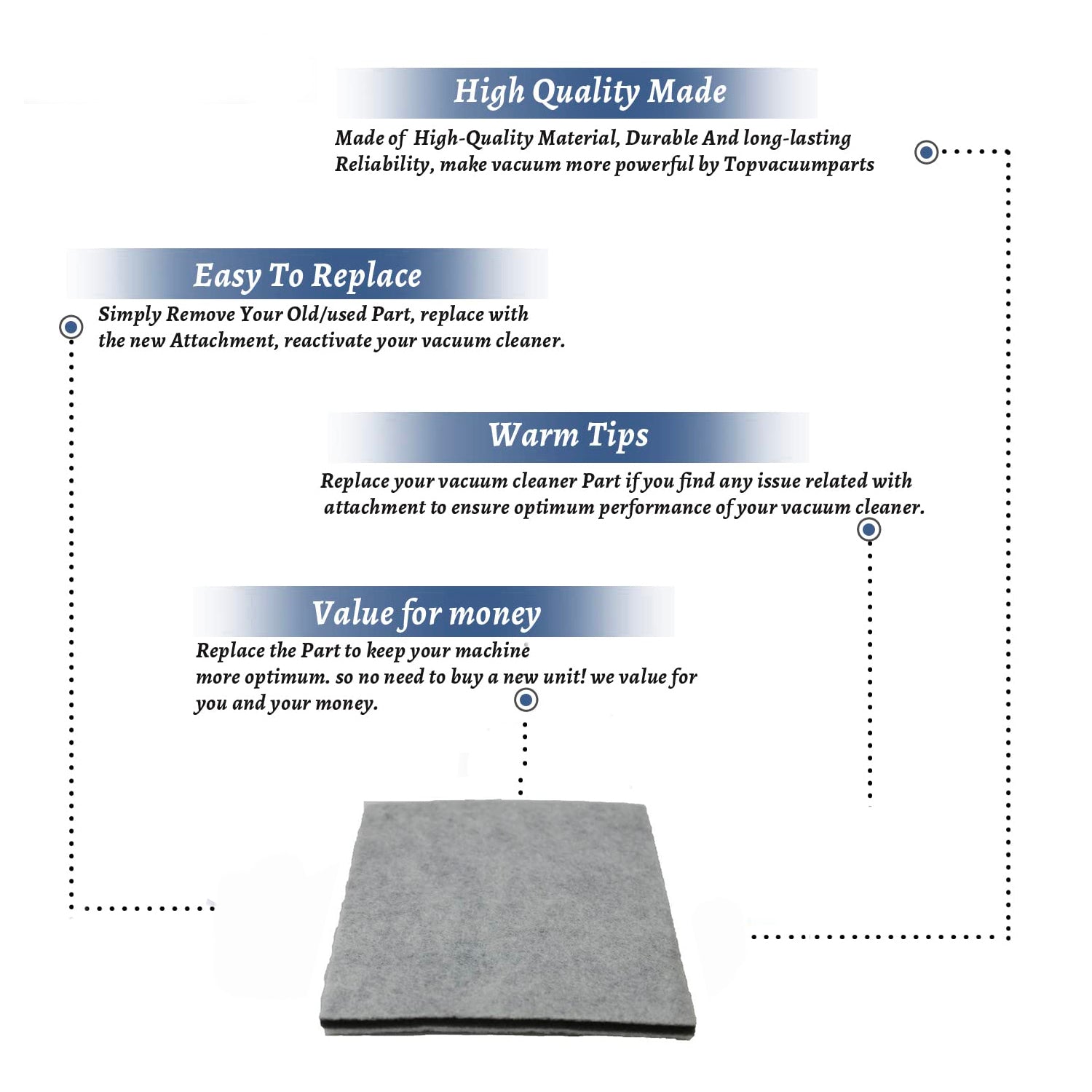 Topvacuumparts Replacement Part For CR109 Vacuum Cleaner Air Inlet Filter # Compare to Part ZW0304-49