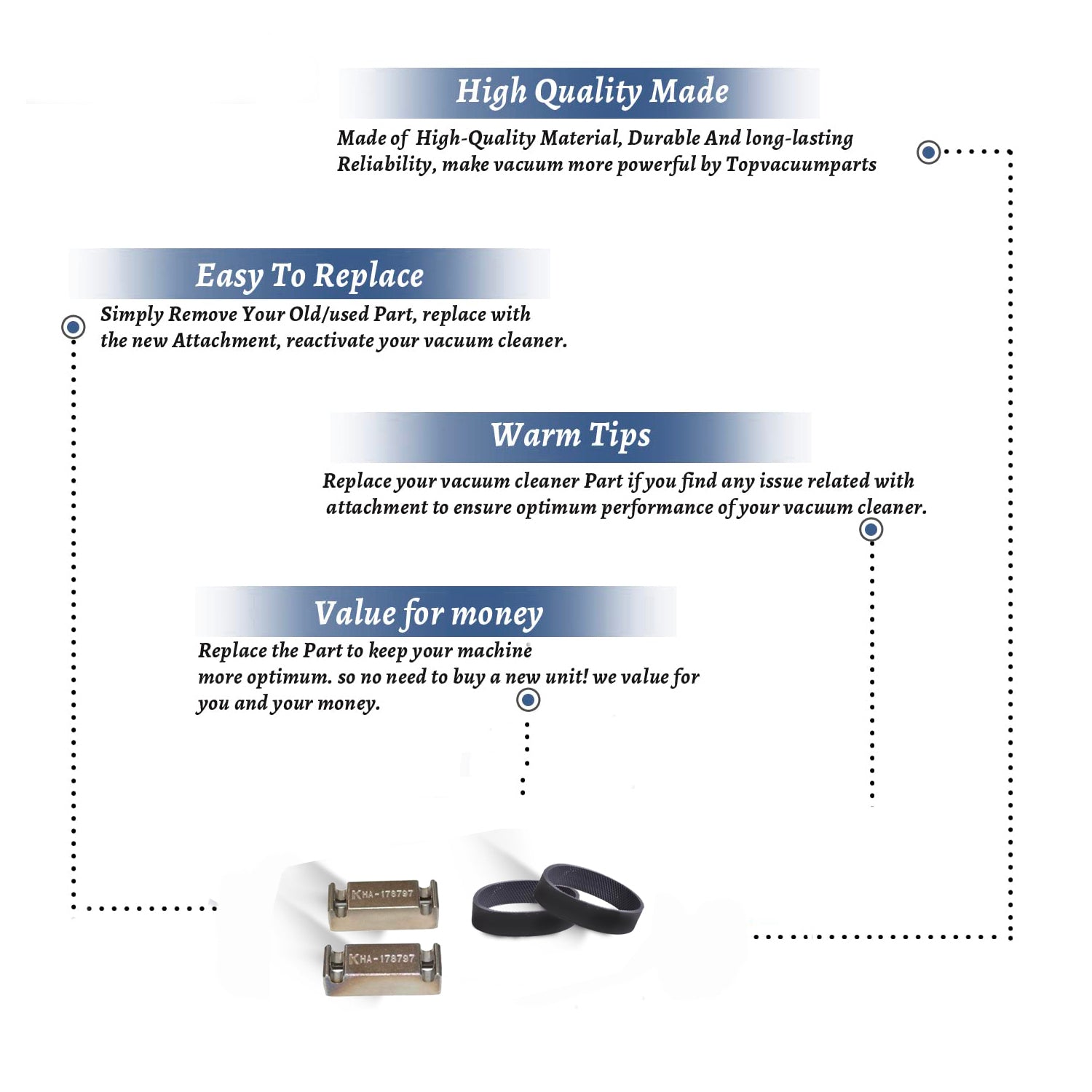 Topvacuumparts Replacement For Kirby Vacuum Cleaner 2 Guide Block with 2 Belts Compare to Part 178797S, 301289S