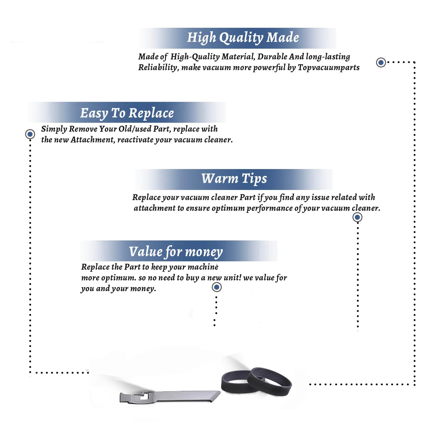Topvacuumparts Replacement For Kirby Right Trim Strip Cover Shell with 2 Belts Compare to Part 630801, 301289S