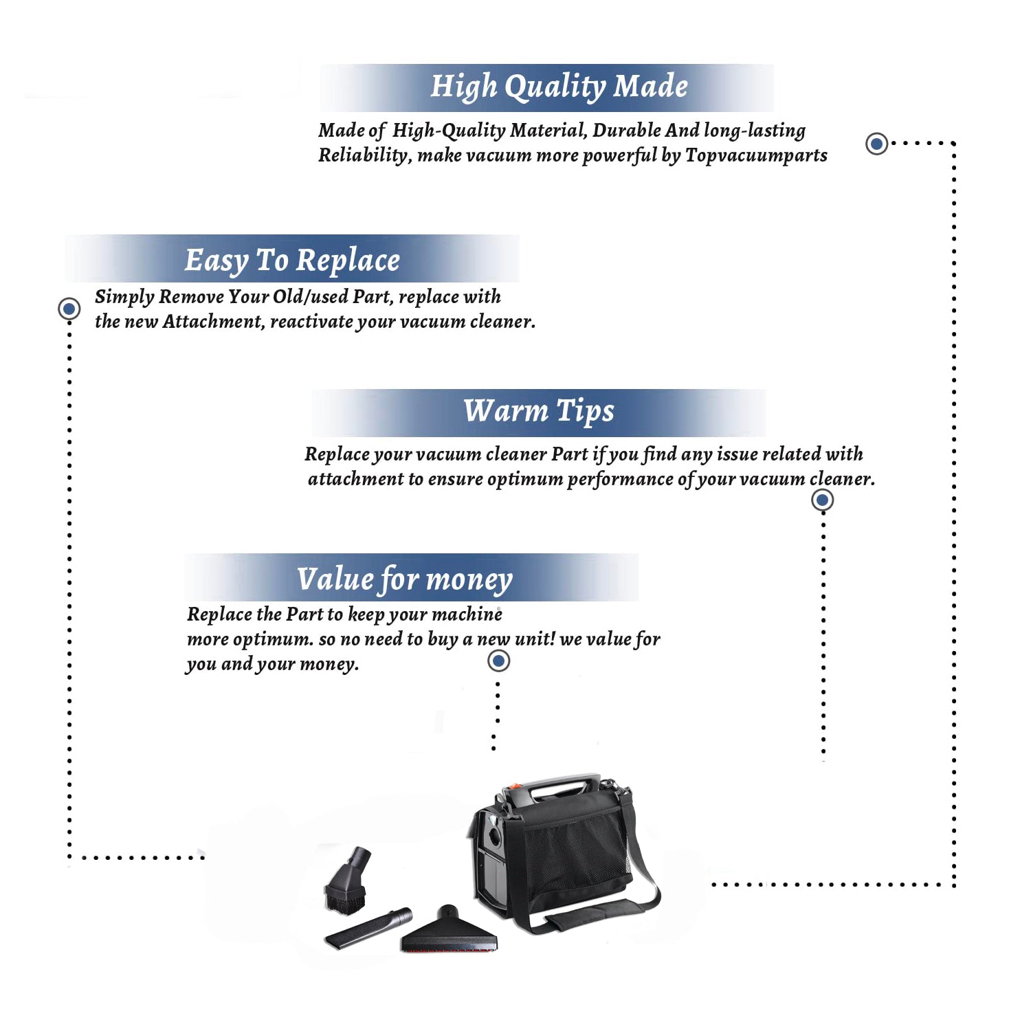 Topvacuumparts Replacement For Hoover PortaPack Carrying Bag with 3 Attachments Kit compare to parts 40-1805-65, 40-1602-62, 40-1705-08, CH01005