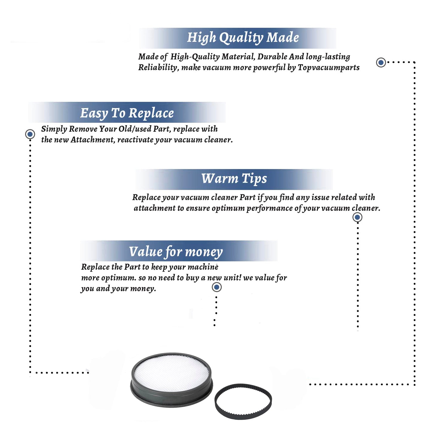 Topvacuumparts Replacement For Hoover 1 Primary Filter With 1 Belt compare to parts 303903001, 440012455