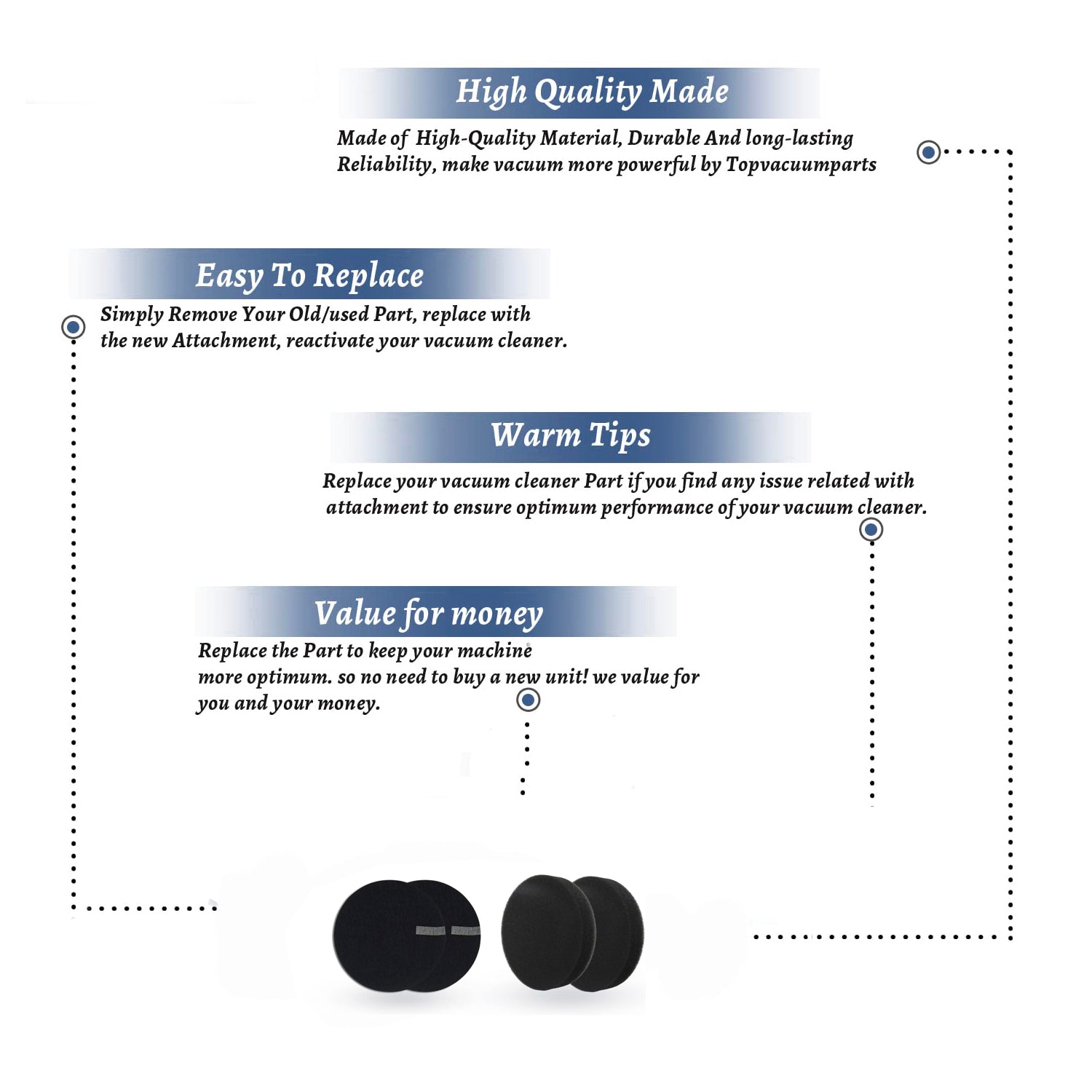 Topvacuumparts For Bissell 2 Foam Filter with 2 Felt Filter Fits CleanView 2256, 2254, 2488, 2489, 2491 Bissell parts 1601972, 1608225
