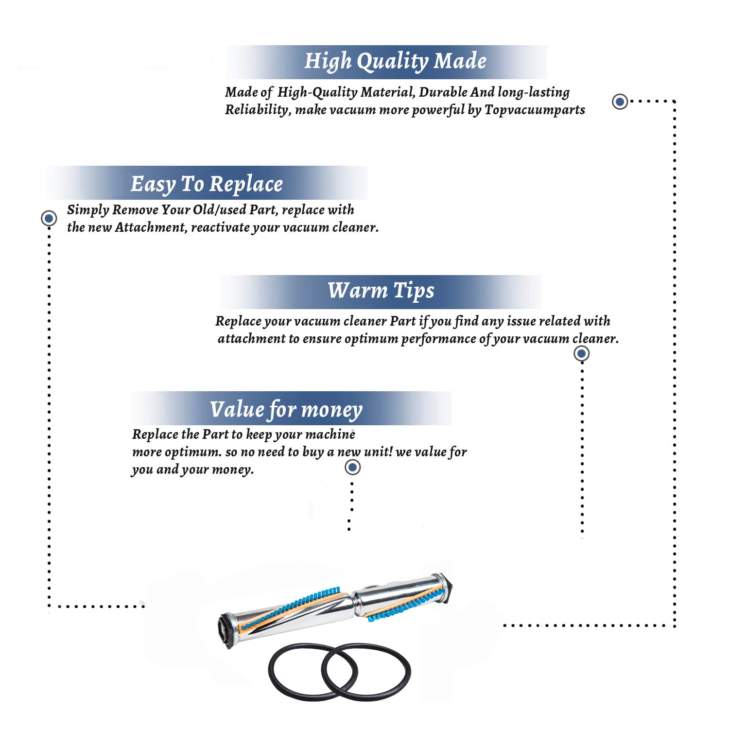 Topvacuumparts Replacement For Sanitaire Eureka 1 Brushroll with 2 Belts Uprigh compare to parts # 20-3445-03, 30563B