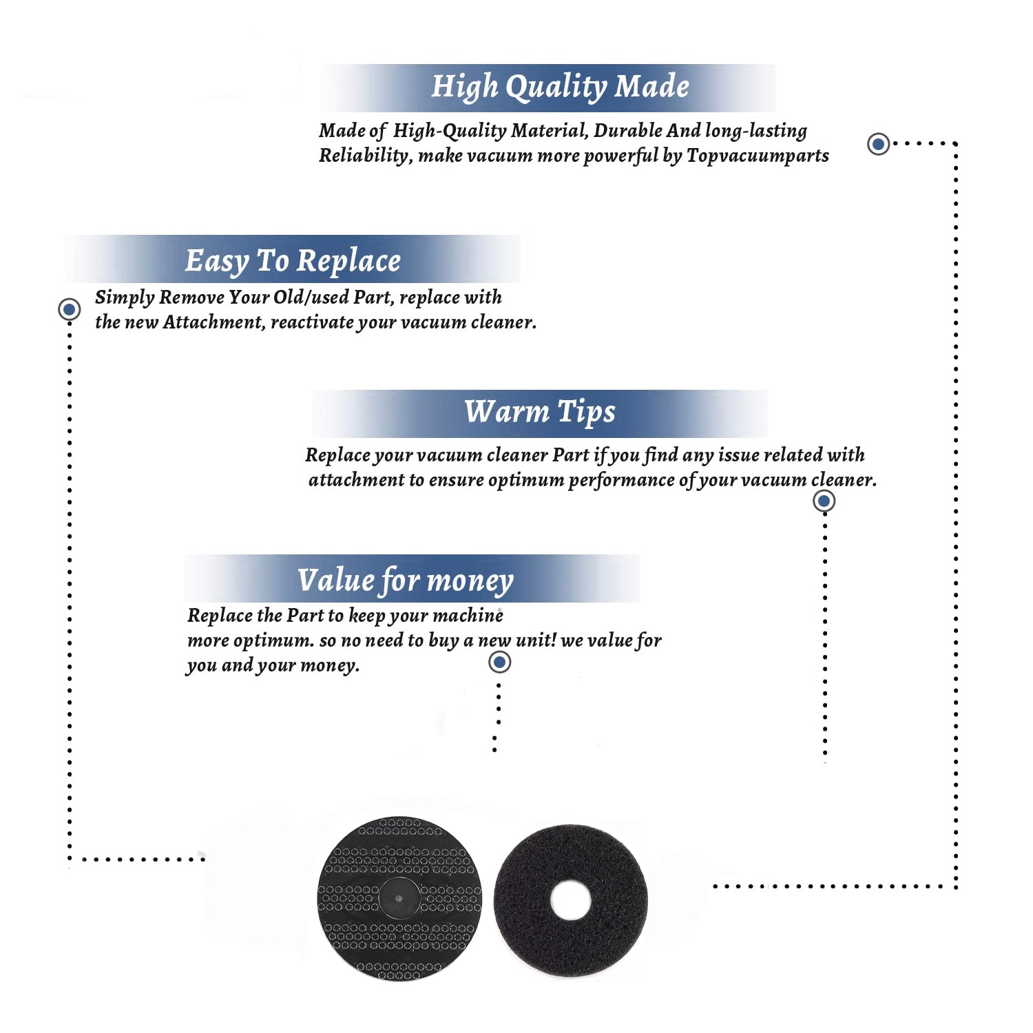 Topvacuumparts Replacement For Oreck Commercial 1 Orbiter Black Strip Pad with 1 Drive Pad Holder # compare to parts 53178, 510327, 437071