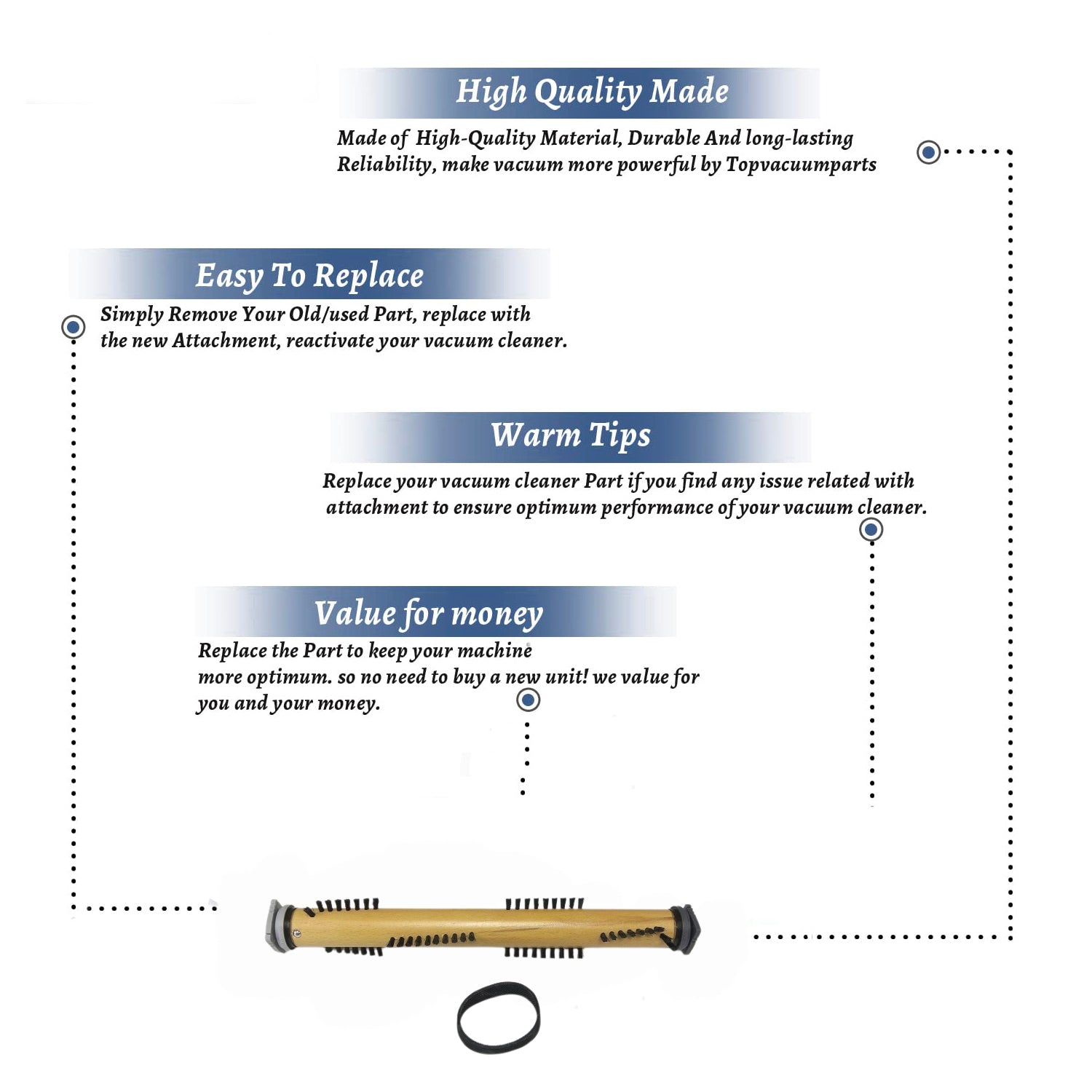 Topvacuumparts Replacement For Kirby Vacuum Cleaner 1 Brush Roll, 1 Belt Compare to Part 152502G, 301291S