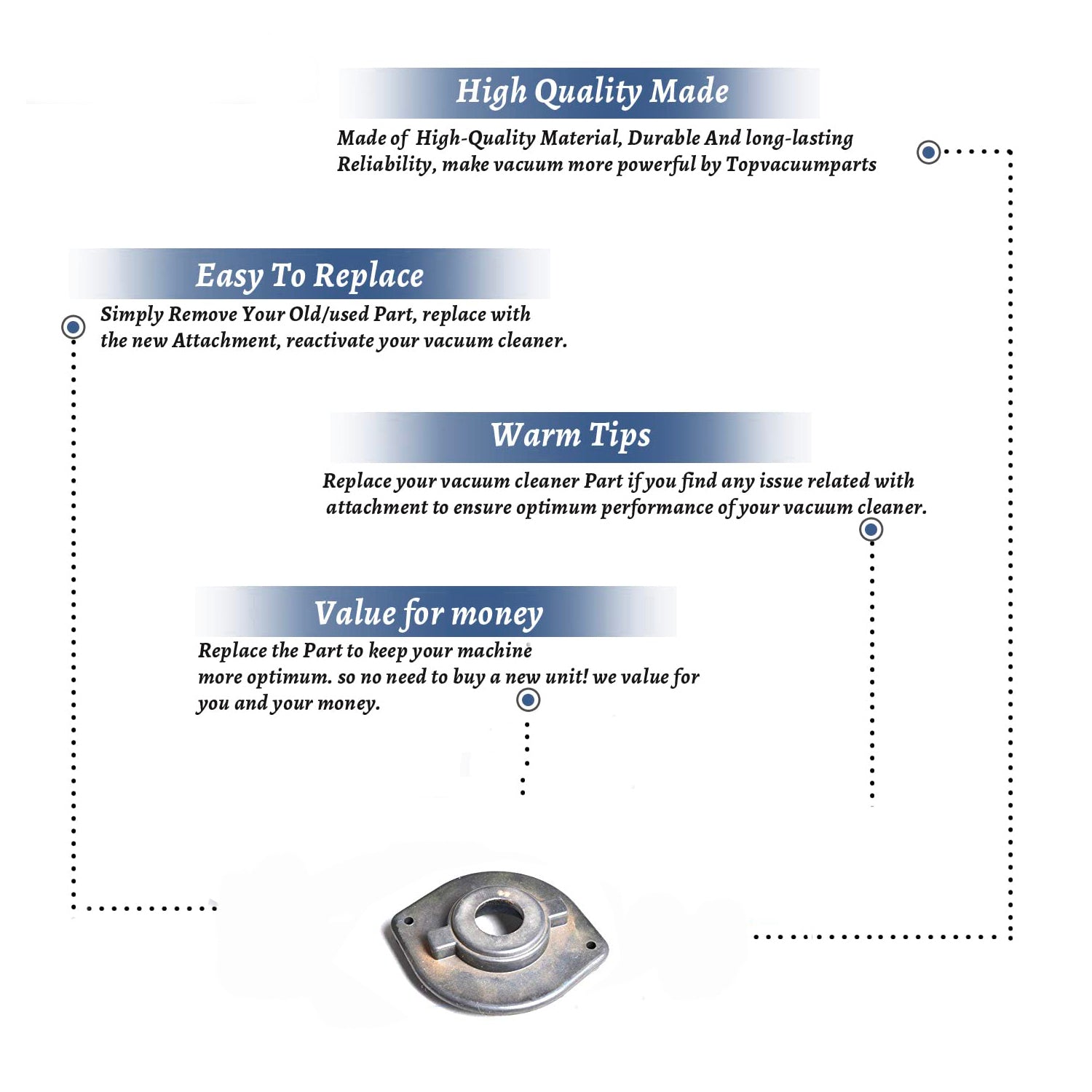 Topvacuumparts Replacement Part For Sanyo SC-U11MA Vacuum Cleaner Pulley Side Motor Mount # compare to part 6490000773