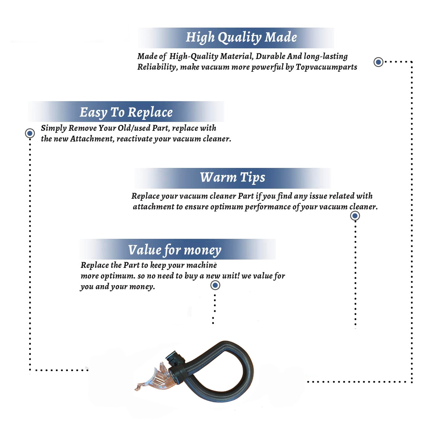 Topvacuumparts Replacement Part For Bissell Pet Hair Eraser Upright Vacuum Hose Assembly with Cuffs & Elbow, [2 Hose] # compare to part 1608846