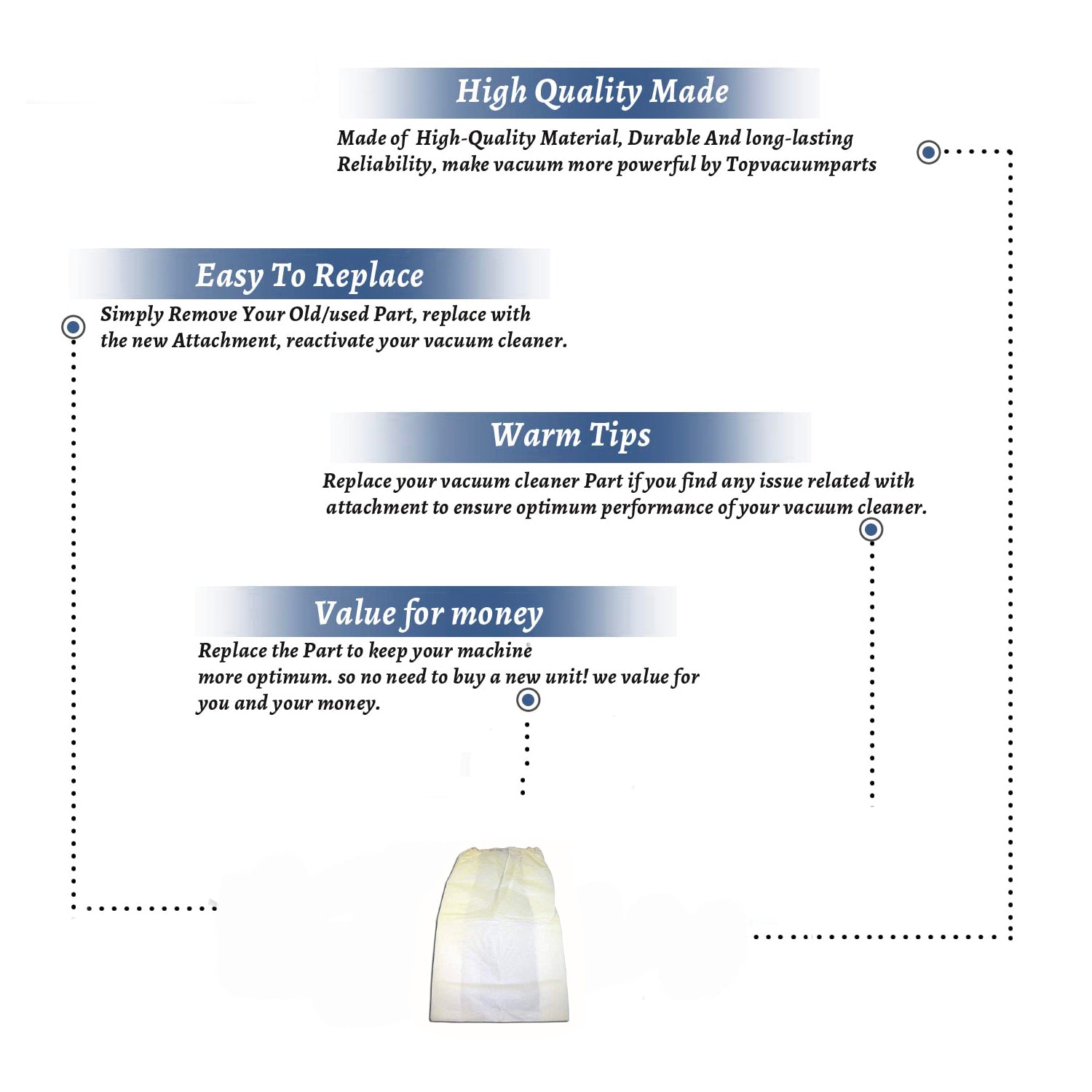 Topvacuumparts Replacement Part For modern day Vacuum Bags for Modern Day 8 Gallon Central Vacuums 6 Pack # compare to part 720HF-5, 486866