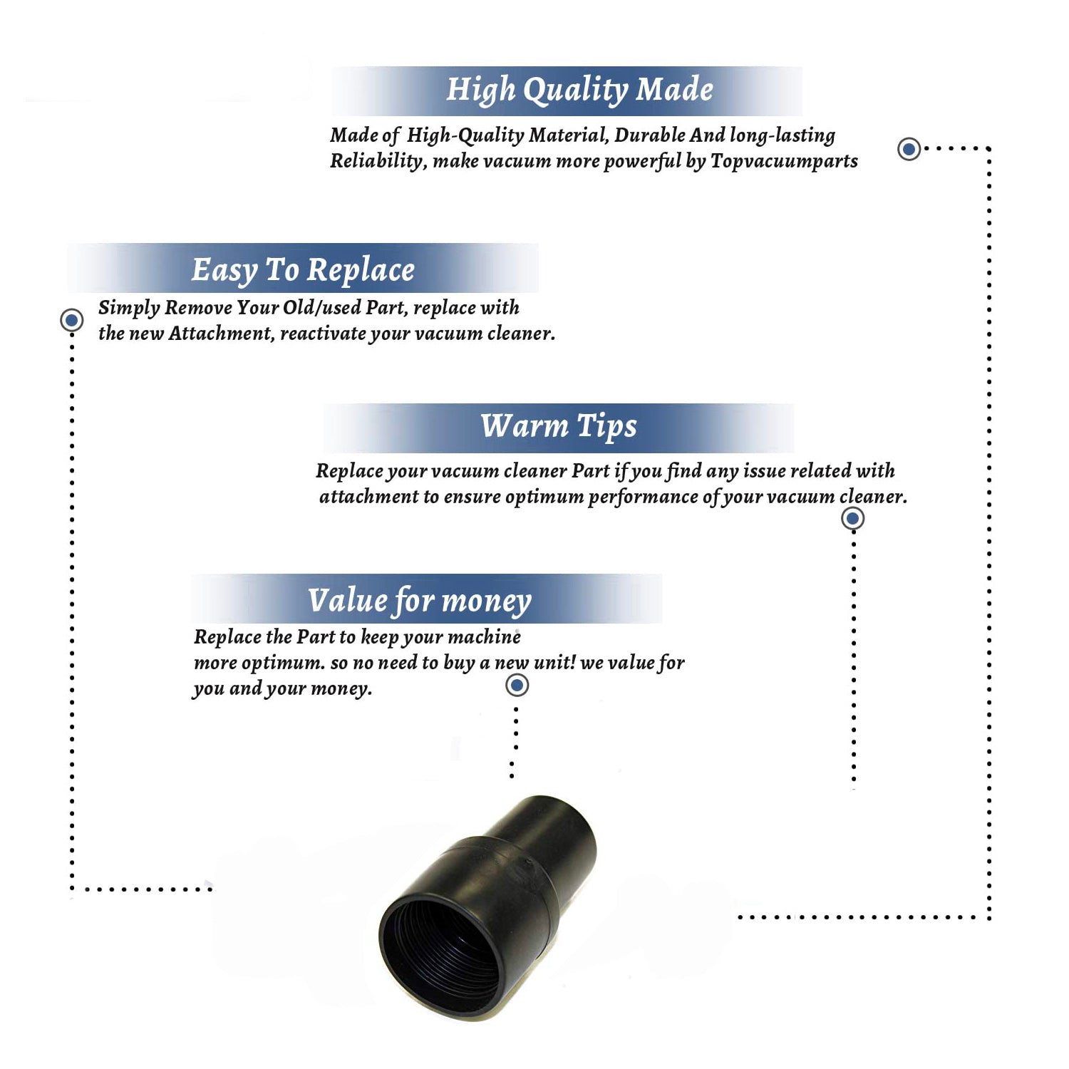 Topvacuumparts Replacement Part For Proteam Proclean Vacuum Cleaner Black Straight Swivel 1-1/2