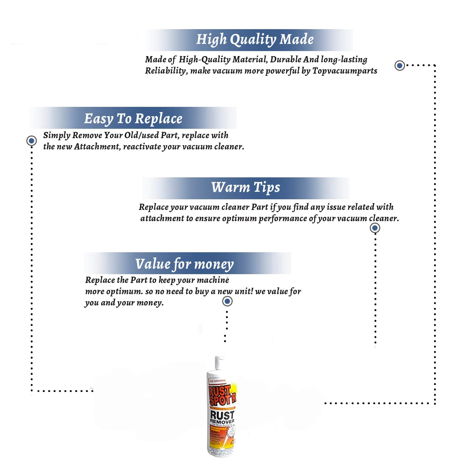Topvacuumparts Replacement Part For Core 16OZ Rust Spot'R Squeeze Bottle # compare to part RS-100