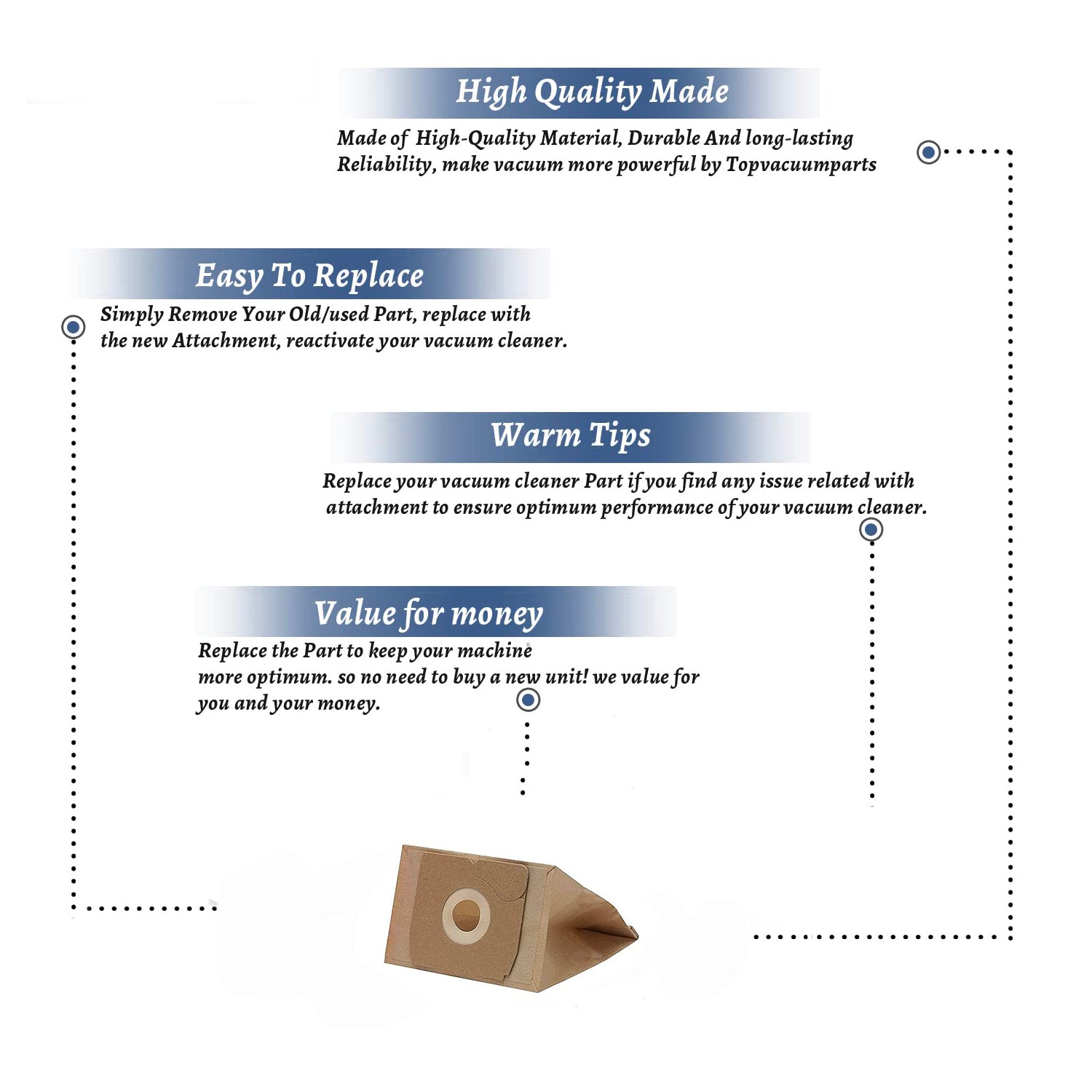 Topvacuumparts Replacement Part For Eureka CN-4 Vacuum Cleaner Paper Bags (12PK) # compare to part 67740-6
