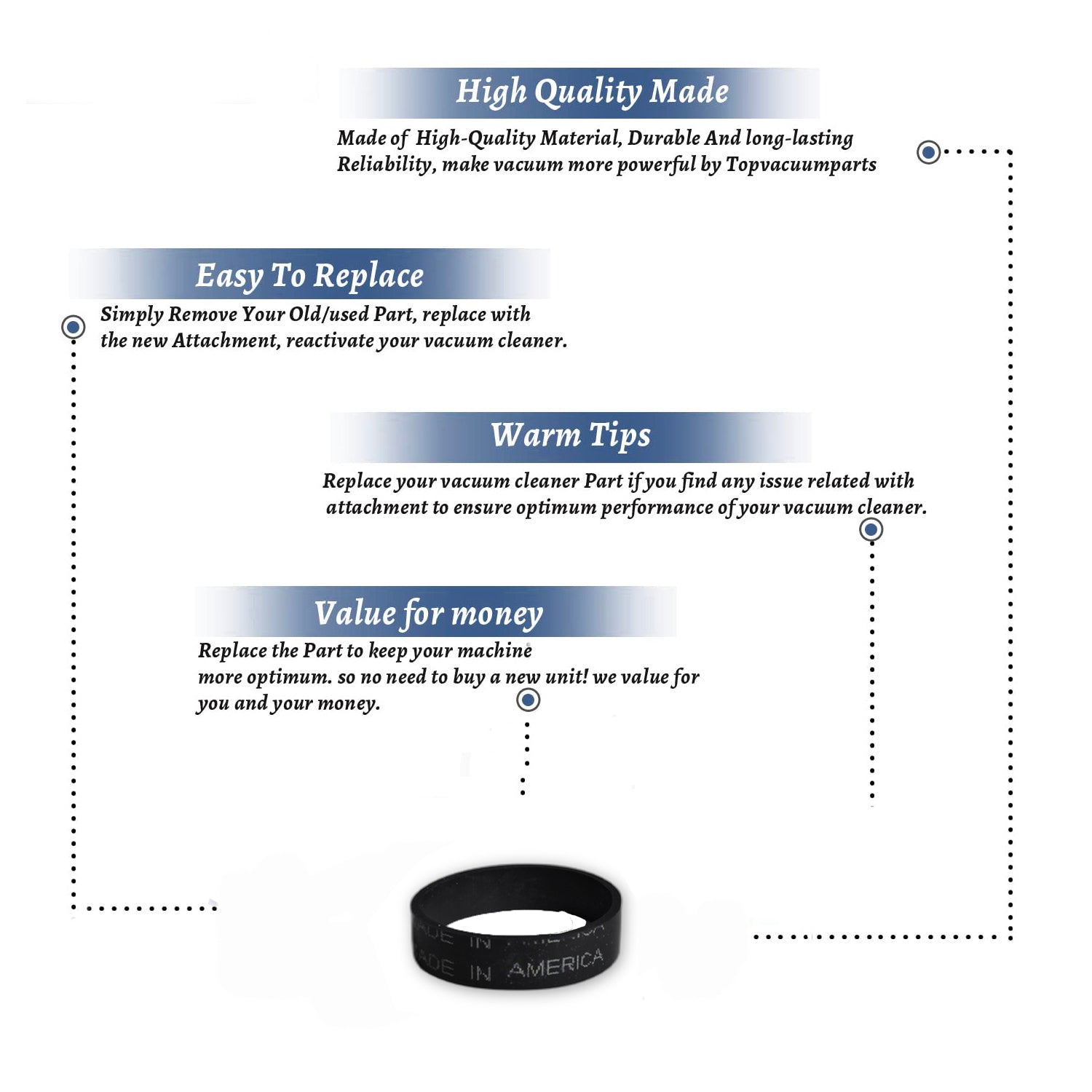 Topvacuumparts 2 Replacement for Royal Hand Vacuum Cleaner Belt fits Dirt Devil Models 103, 500, 501, 503, 5000, 513# Compare to Part 17397