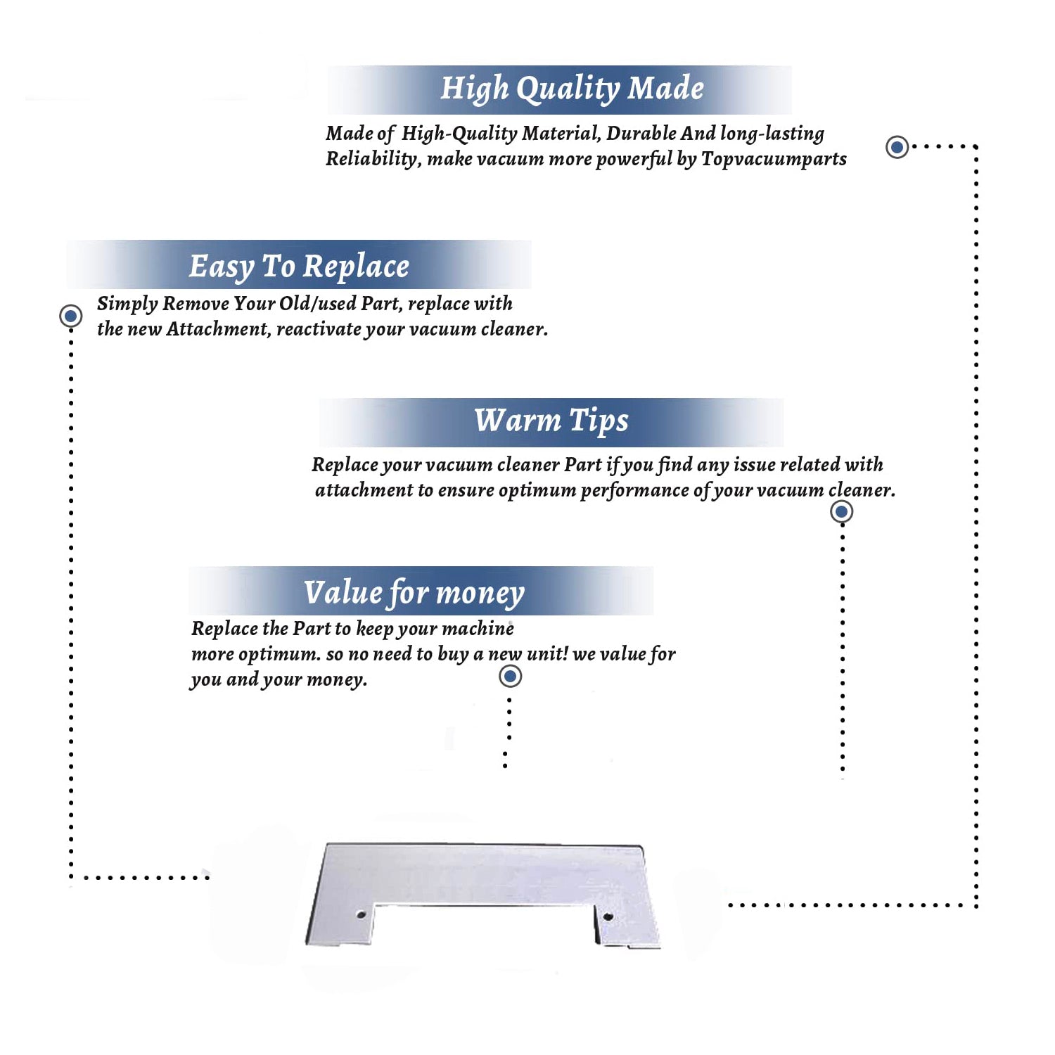 Topvacuumparts Replacement Part For Plastiflex Vac Pan White Trim Plate # Compare to Part VPQW01