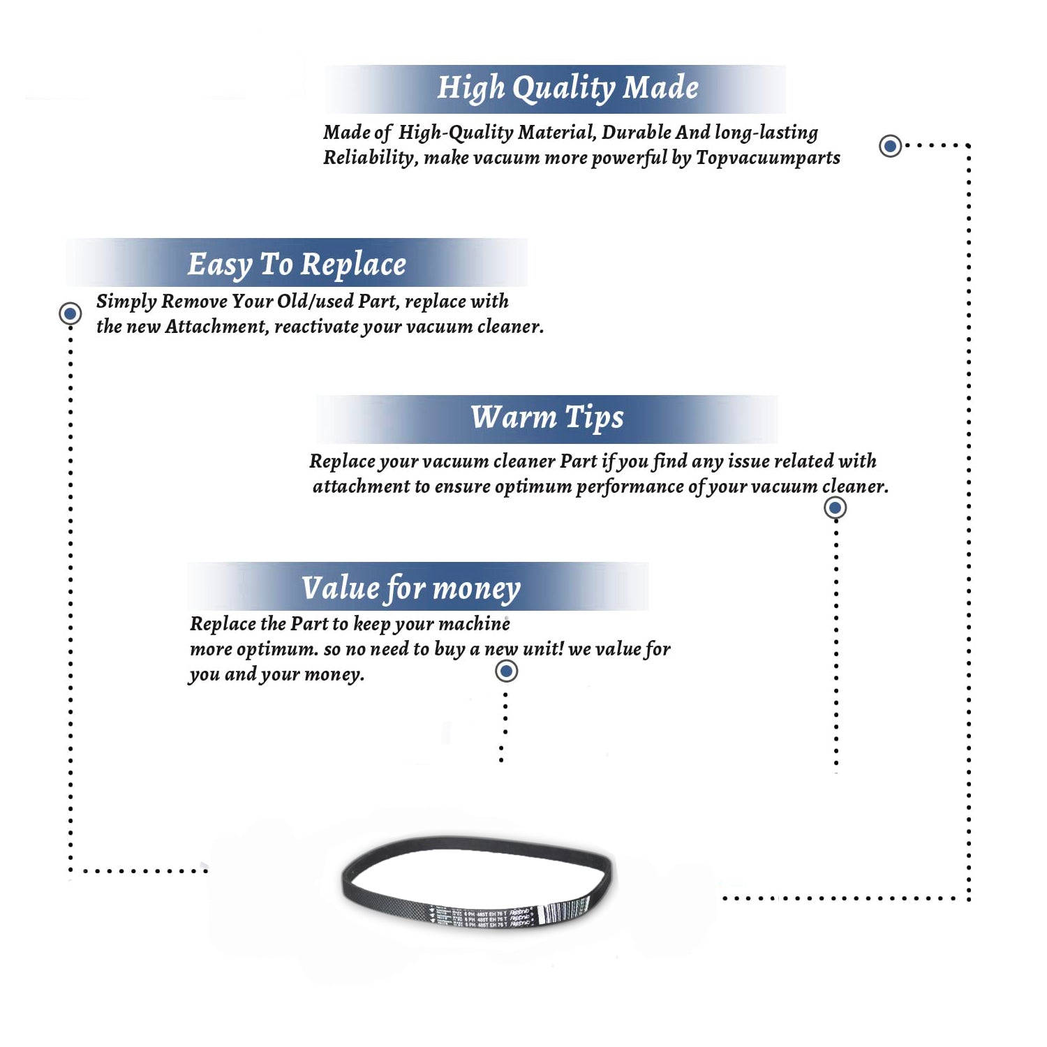 Topvacuumparts (3) Replacement Part for Fuller Brush FBP-14WBP Upright Vacuum Cleaner Poly V Belt # Compare to Part B014-1400