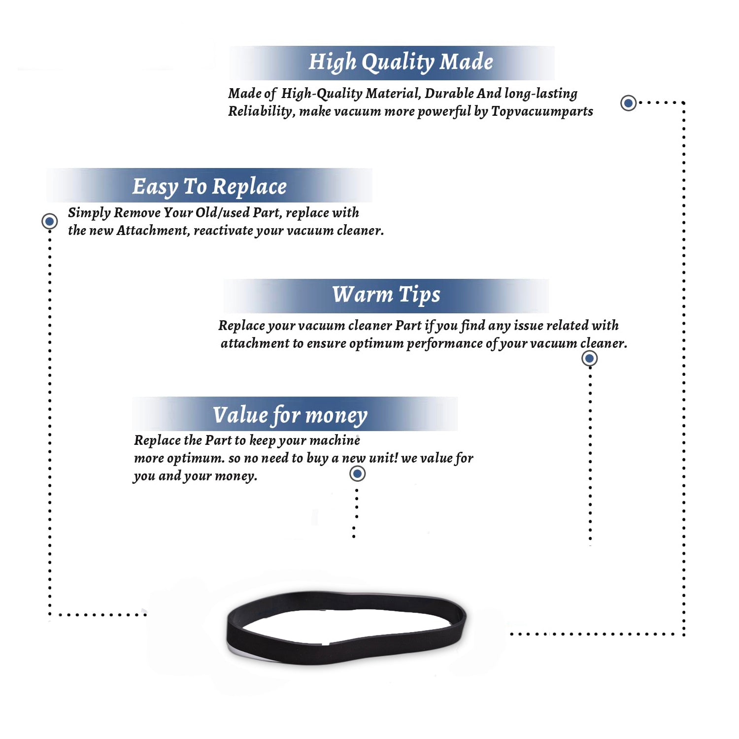 Topvacuumparts Replacement Part for Riccar Vacuum Cleaner Belts (3 Pack) # Compare to Part 9.104