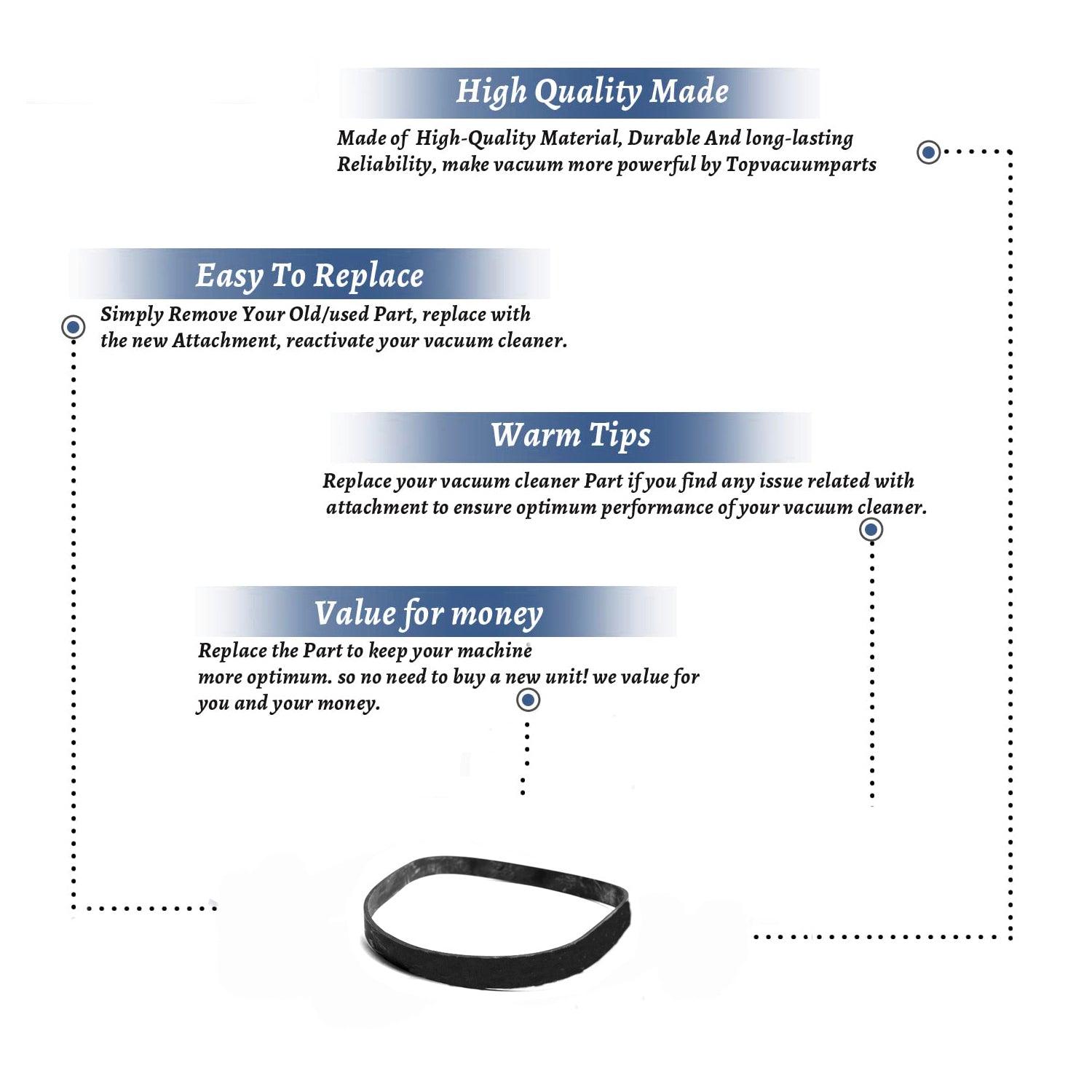 Topvacuumparts Replacement Part For Dirt Devil Vacuum Belt Style 7 Fits Polybagged (2 Belt) # compare to part 1400615600