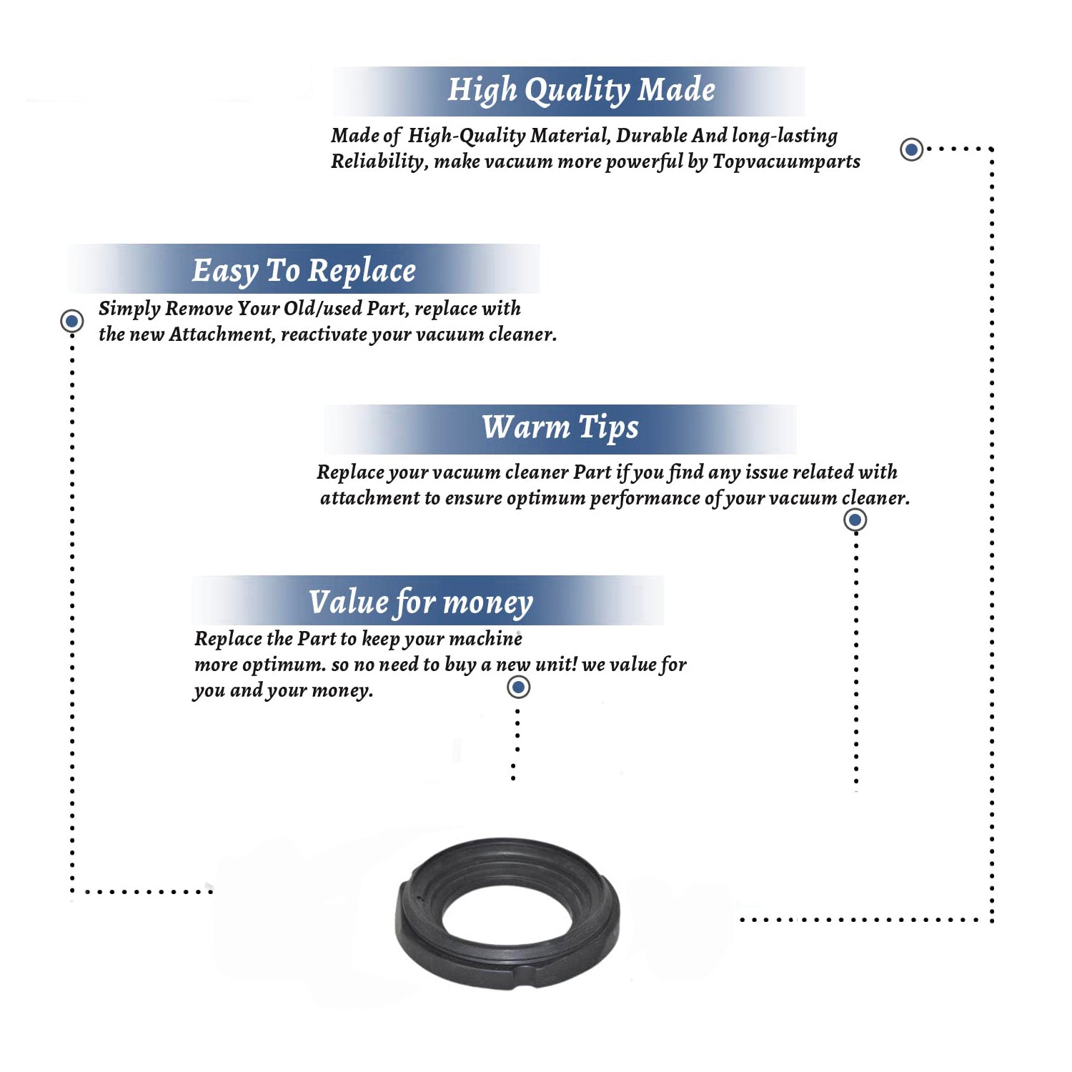 Topvacuumparts Replacement Part For E2 Motor Bottom Gasket Compatible With Part Number 11458