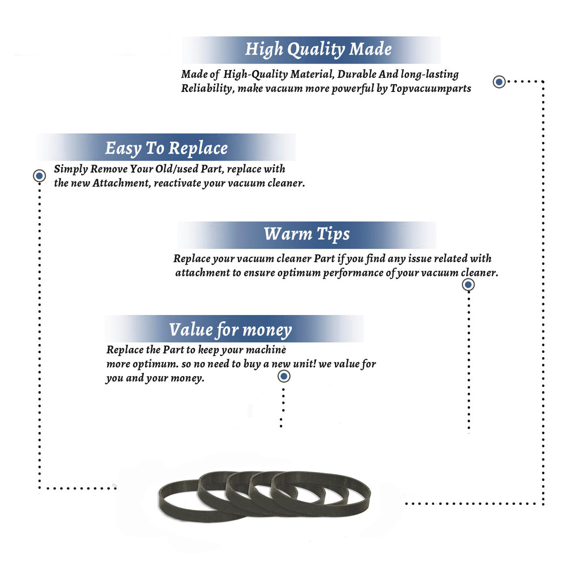 Topvacuumparts Replacement for Hoover Elite Vacuum Cleaner Belt fits U4601-900, U4471, U4471-960, U4509 (5)