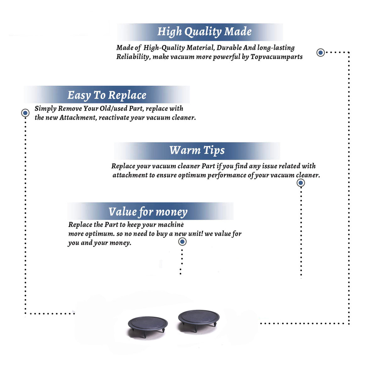 Topvacuumparts Replacement Part for Kirby Vacuum Cleaner Front Wheel 2Pk Hub Caps # Compare to Part 131893S