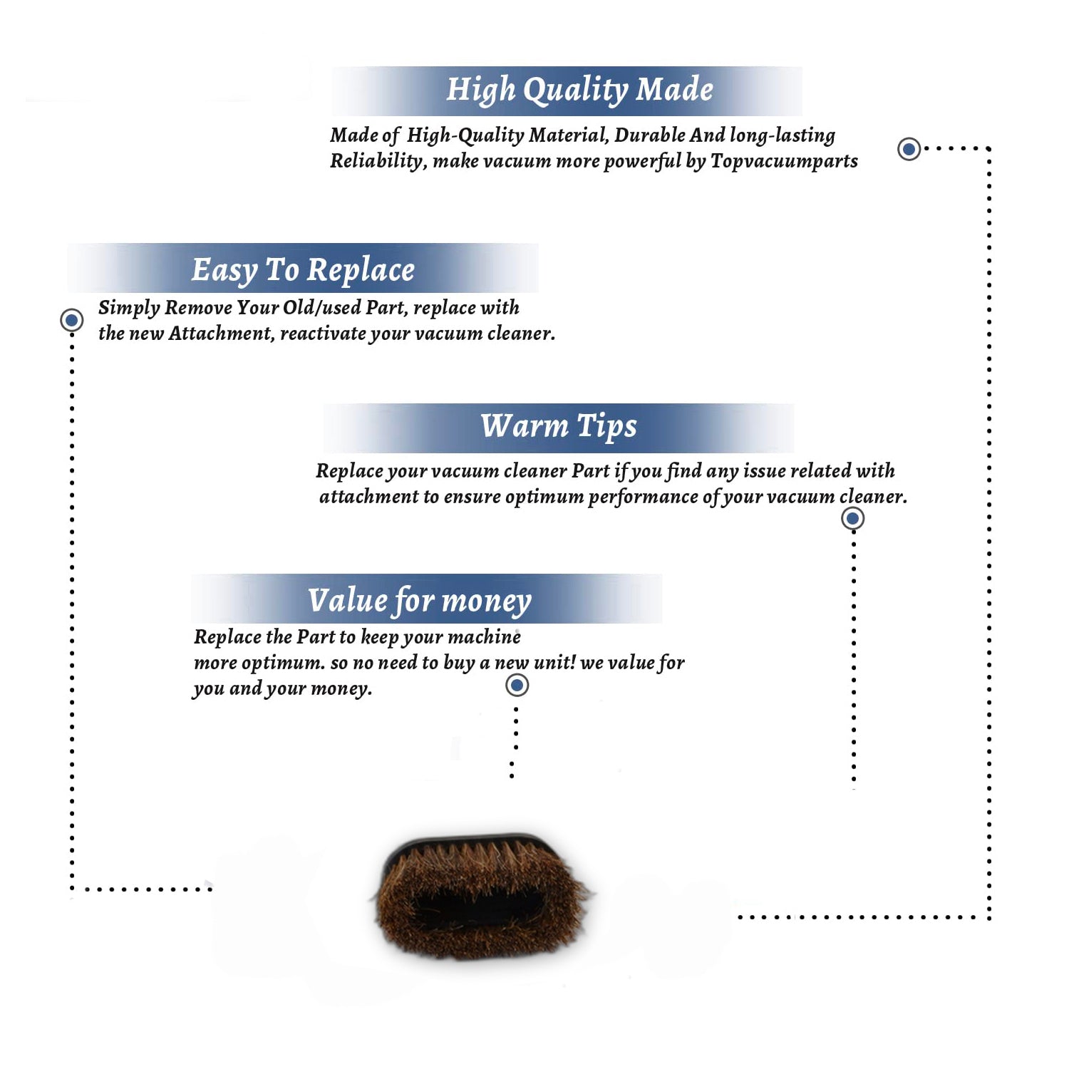 Topvacuumparts Dusting Brush Replacement for Carpet Pro CPU1T, CPU2T, FBHD1T, FBHD2T | Upholstry Brush