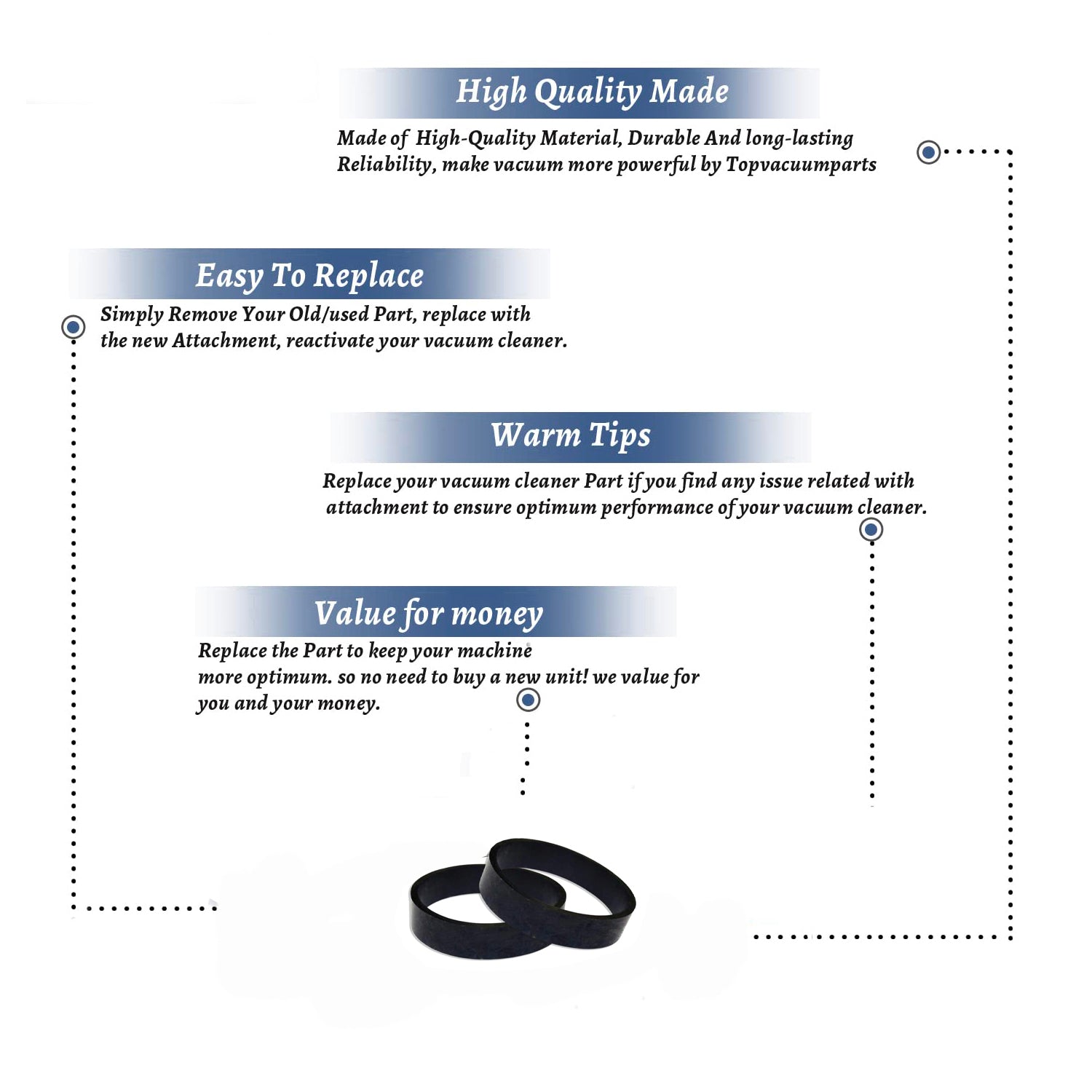Topvacuumparts Replacement Belt for Kirby Models D50, D80, 1CR Classic, 1CB Omega, 2CB Classic III, 3CB Tradition (2)