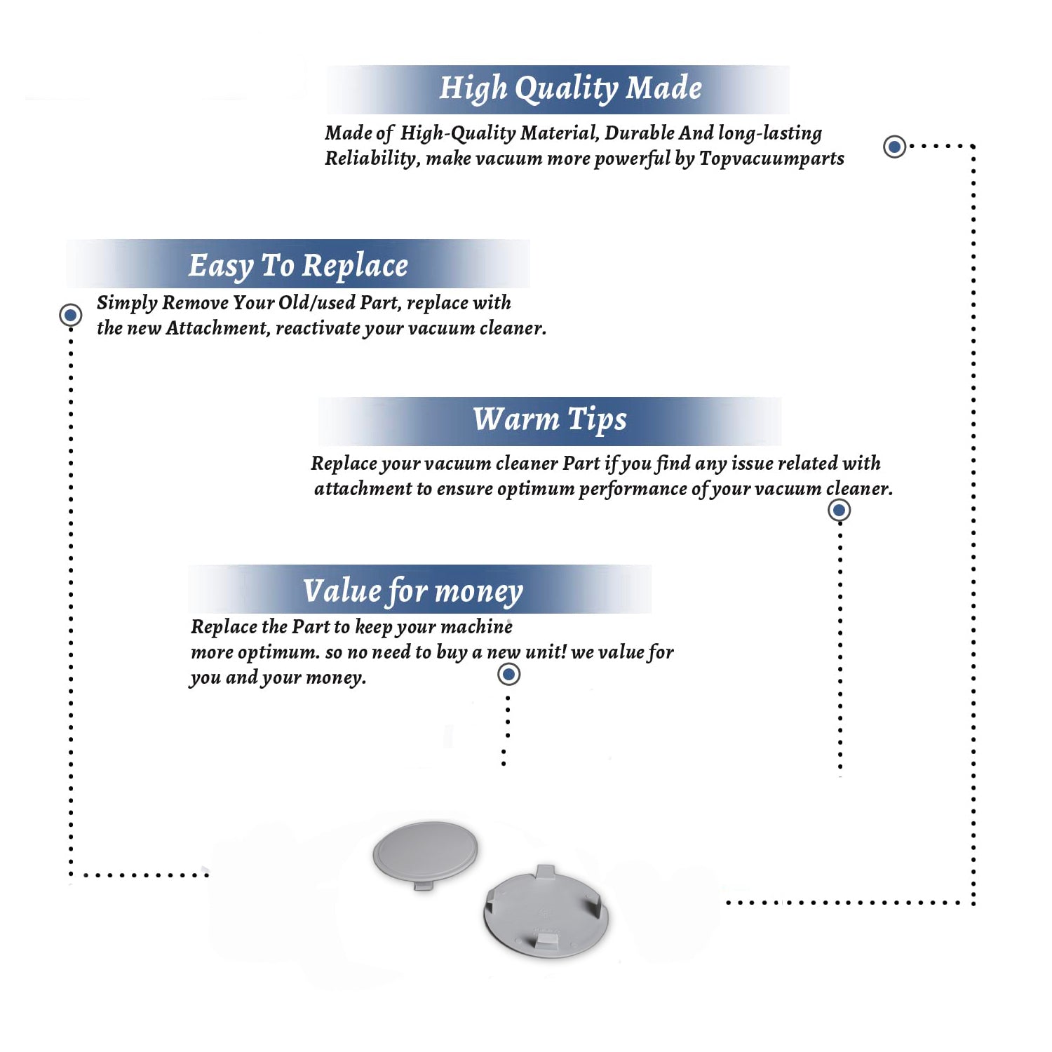 Topvacuumparts Replacement Part For Kirby Vacuum Cleaner Rear Wheel Hub Cap# compare to part 555901A