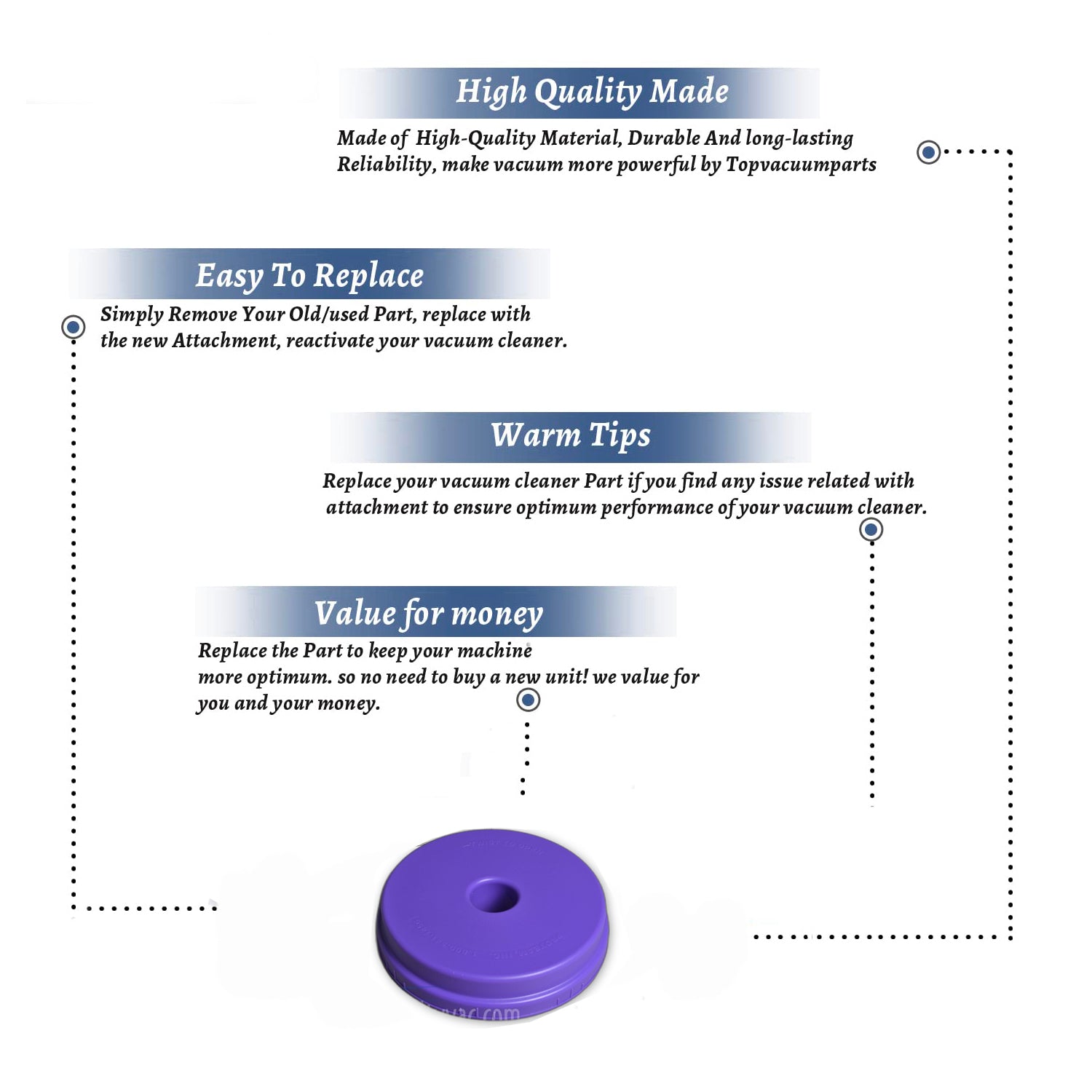 Topvacuumparts Replacement For Proteam 10 Quart Super Coach Vac Top Cap Lid # Compare to Part 100197