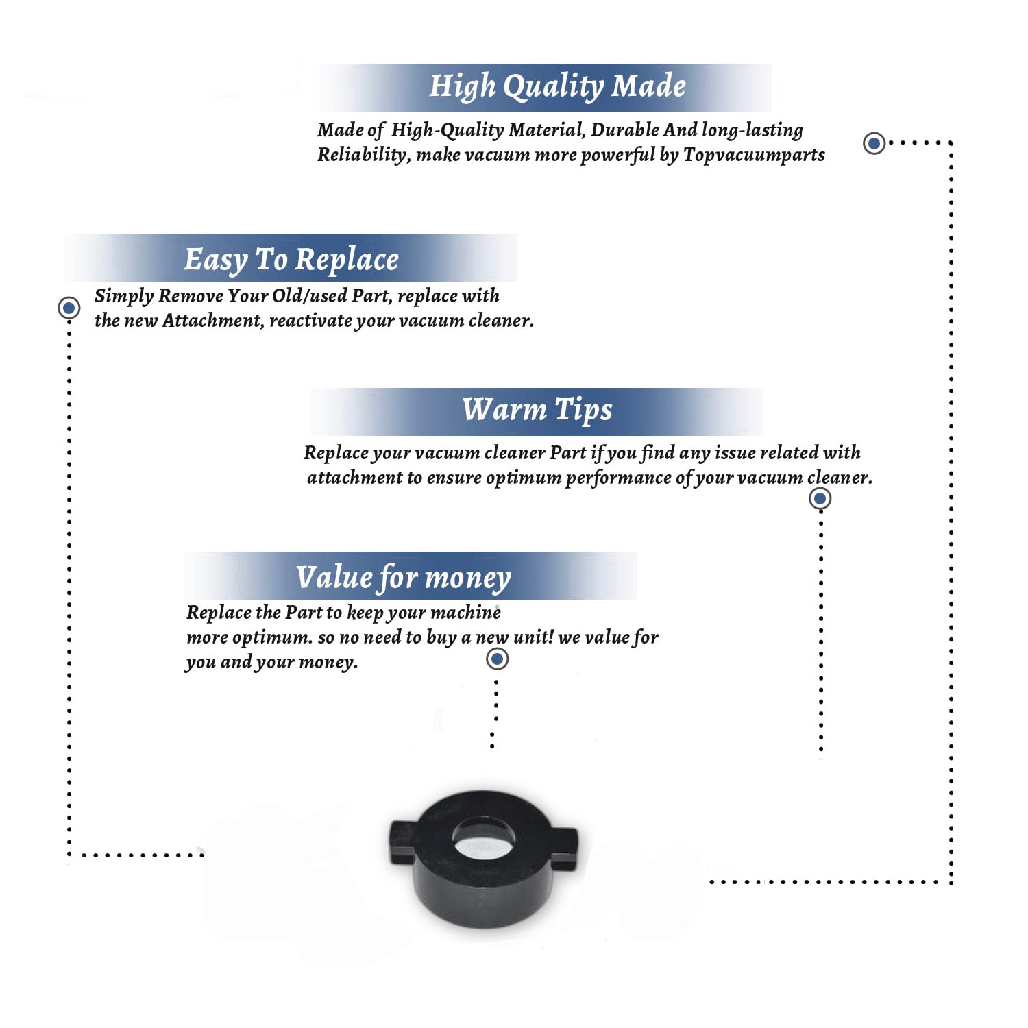 Topvacuumparts Replacement Part For Fuller Brush CPU1, CPU2 Upright Vacuum Cleaner Bushing Plastic Sleeve # compare to part B017-0214