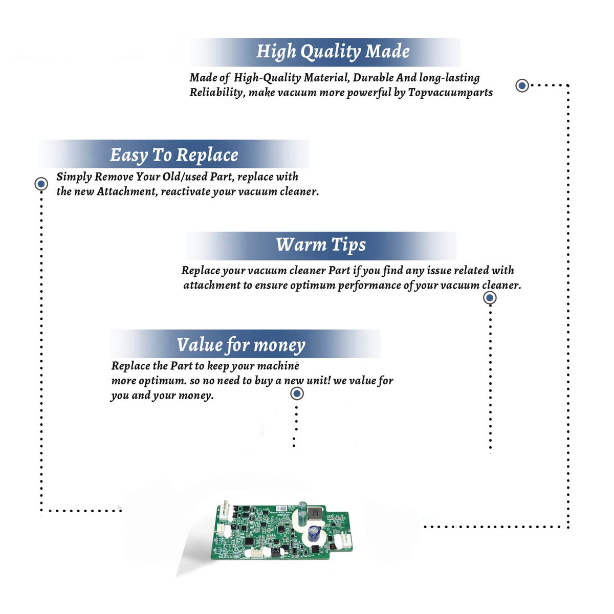 Topvacuumparts Replacement For Hizero F100 Vacuum Cleaner Bionic Main PC Board # Compare to Part H34F1-00201