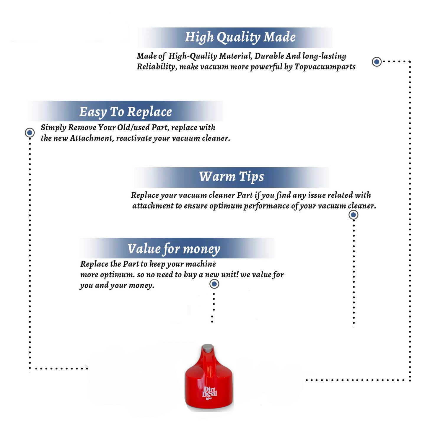 Topvacuumparts Replacement Part For Royal Rayal Vacuum Cleanar Red Dirt Cup Lid Assembly # compare to part 440002937