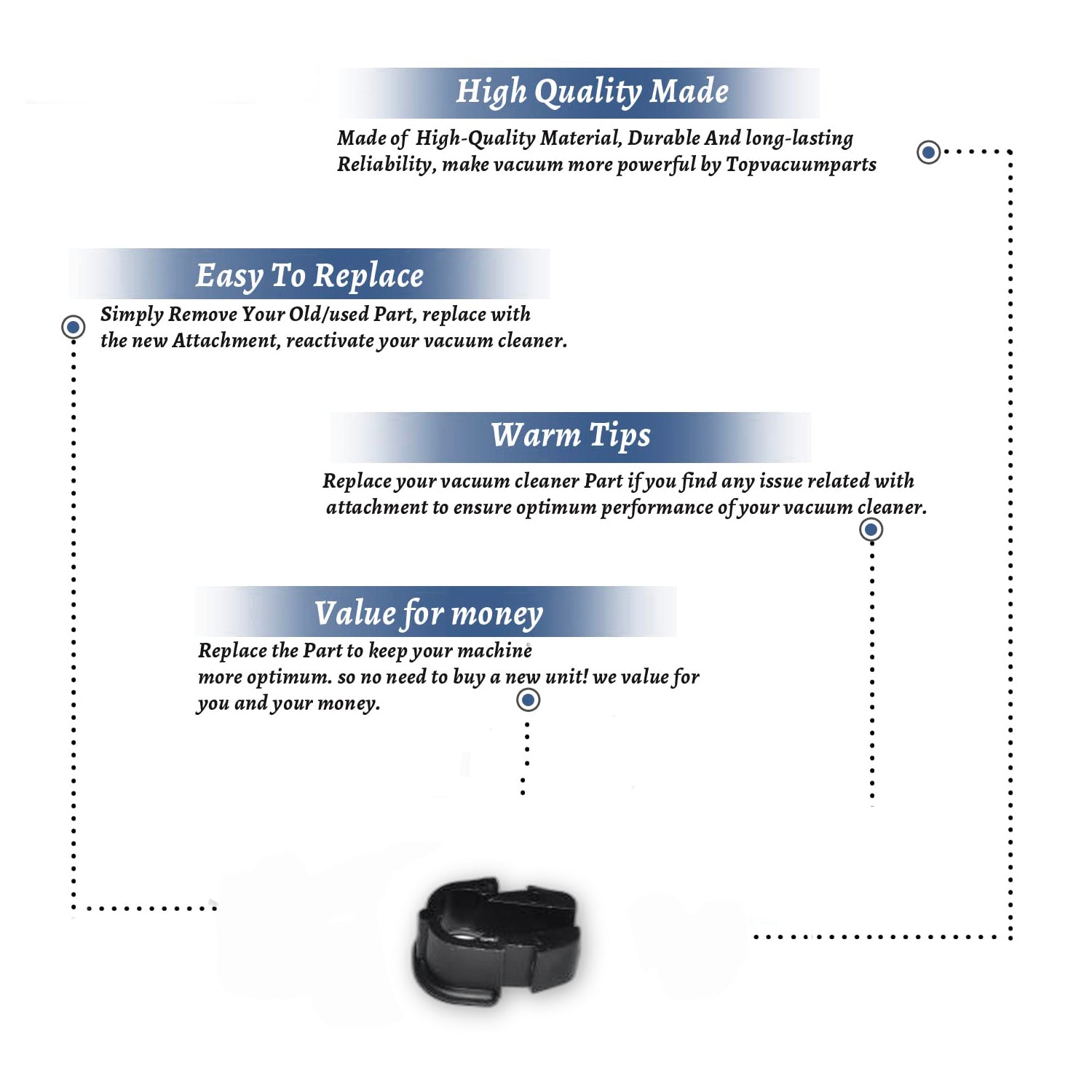 Topvacuumparts Replacement Part For Hoover Vaccum Cleaner Cord Retainer # compare to part 36172054