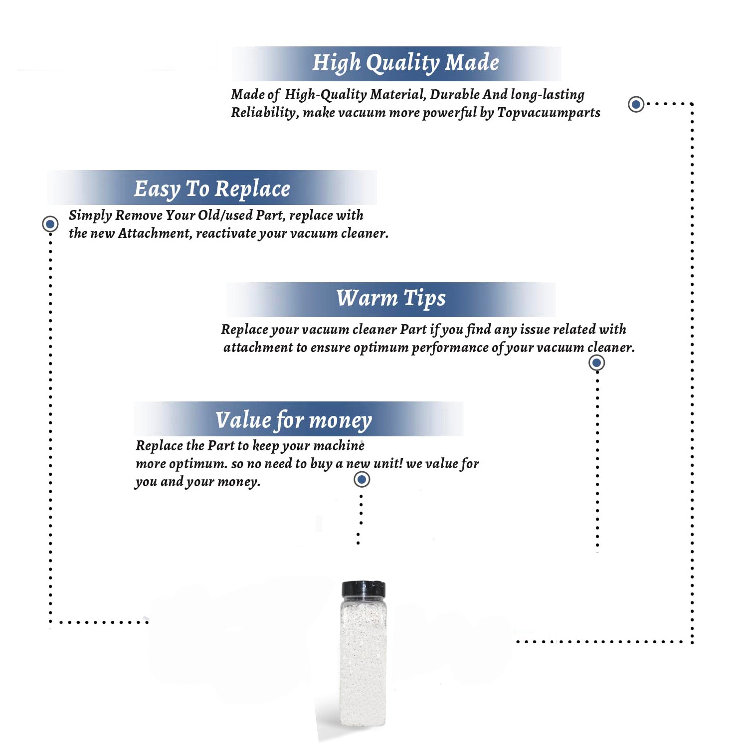 Topvacuumparts Replacement Part For Fragrance Lite Lovin' Lemon Carpet Deodorizer # Compare to part LOVIN'LEMON