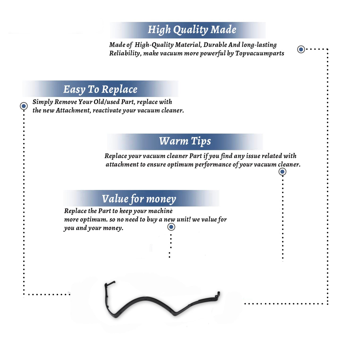 Topvacuumparts Replacement Part For Fuller Brush FBBP14-PW Upright TC6000 Vacuum Cleaner Nozzle Guard # compare to part AEA0753582
