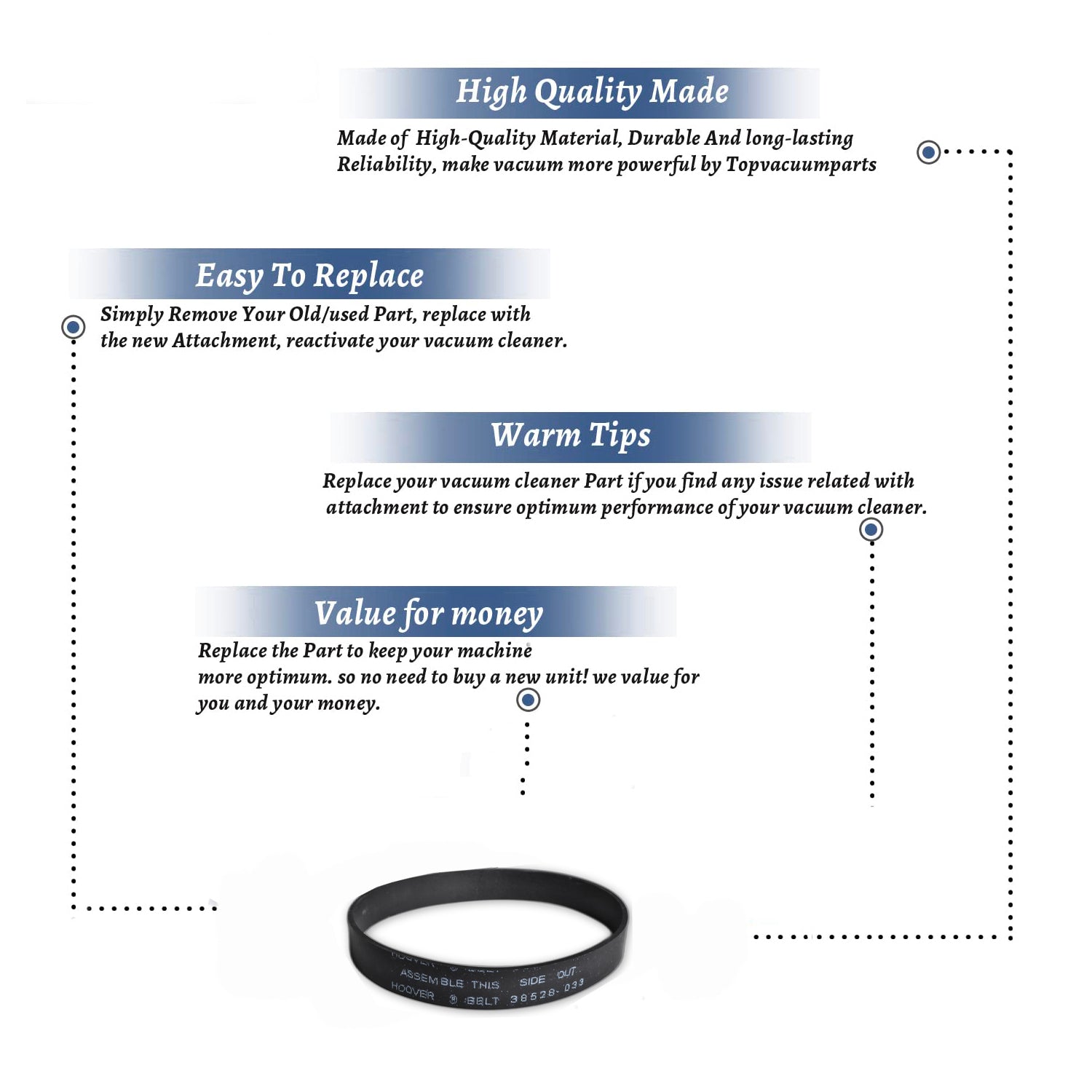 Topvacuumparts Replacement Part For Hoover U5395-900 Vacuum Cleaner Style 160 Belt 1PK # Compare To Part 38528033