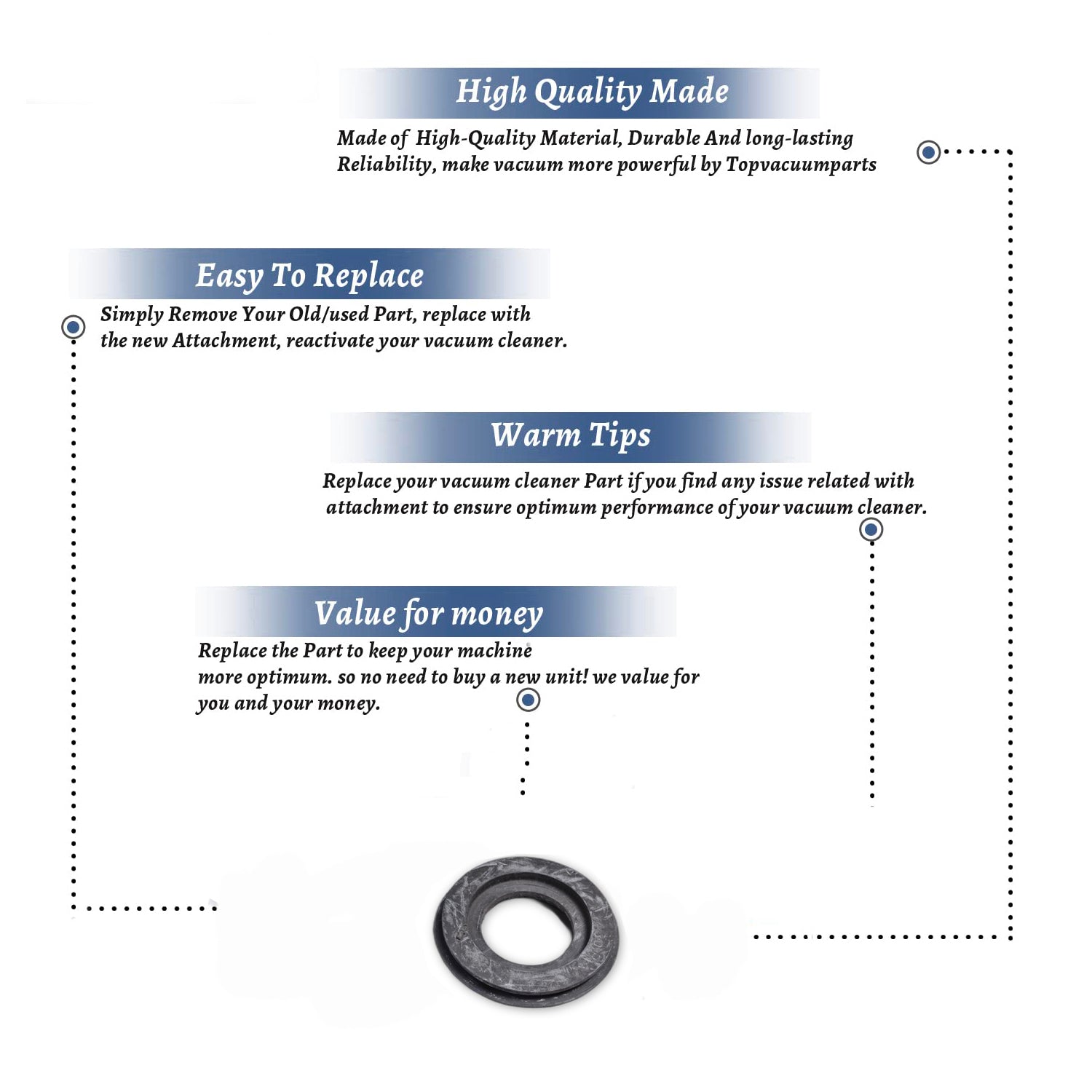 Topvacuumparts Replacement Part For Hoover Vacuum Cleaner Bag Collar Seal # compare to part 59142030