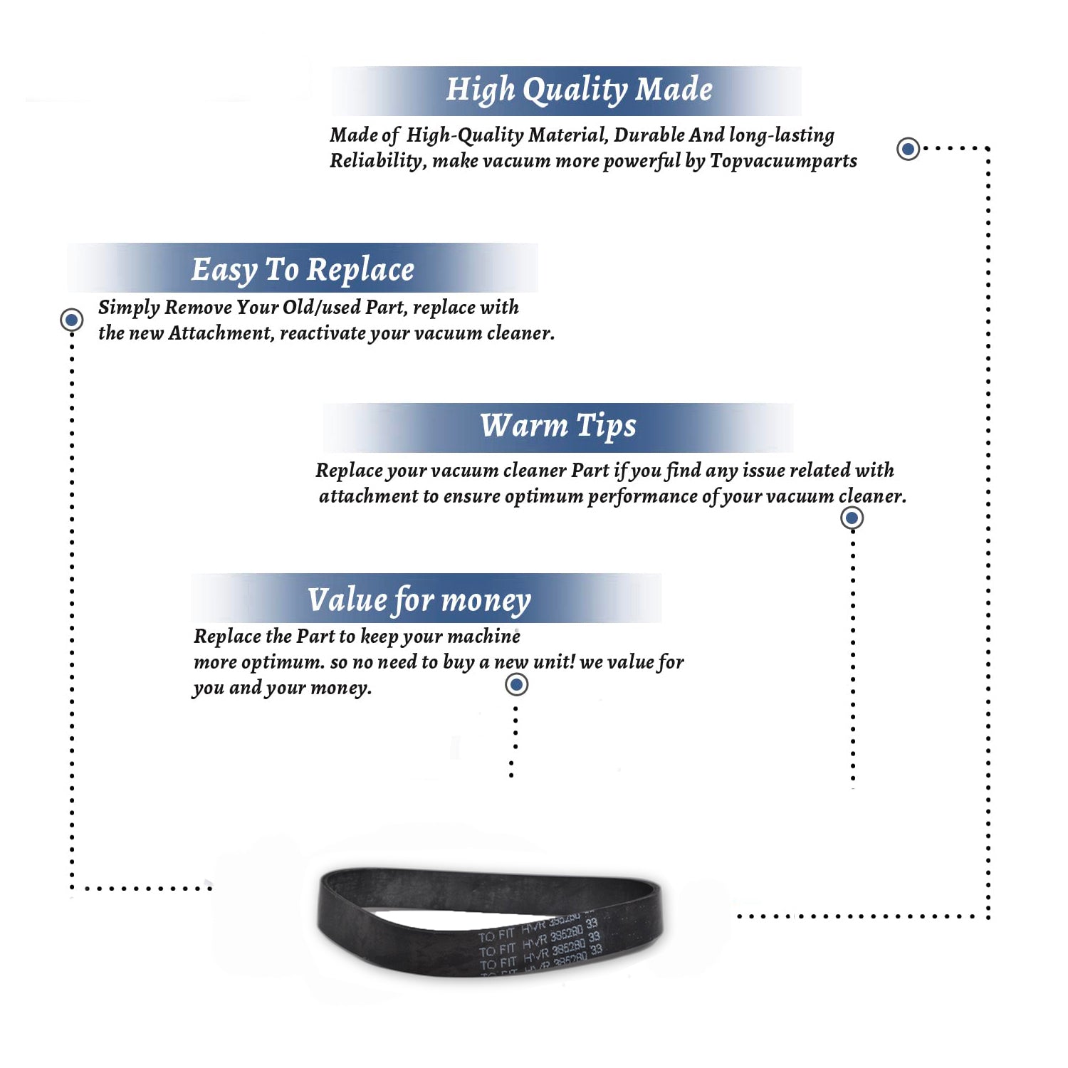 Topvacuumparts Replacement Part For Hoover Windtunnel 2 Drive Belt for Models U5433-900, U5433900, U5720900, U5757900, U5761900, U5344900# 17384