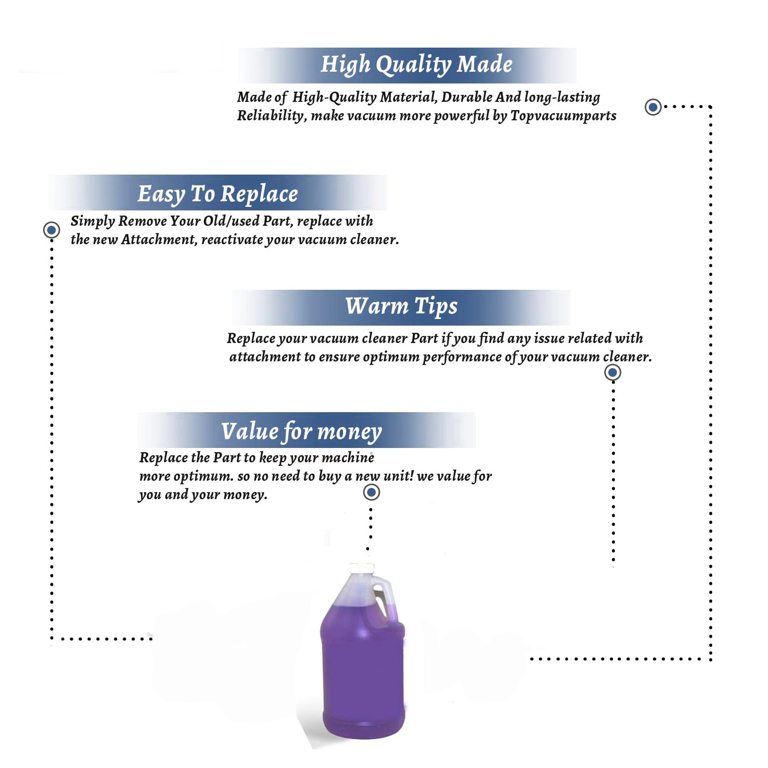 Topvacuumparts Replacement For Core RID'Z Odor Lavender Multipurpose cleaner and Deodorizer 128 oz # Compare to Part UKO-655