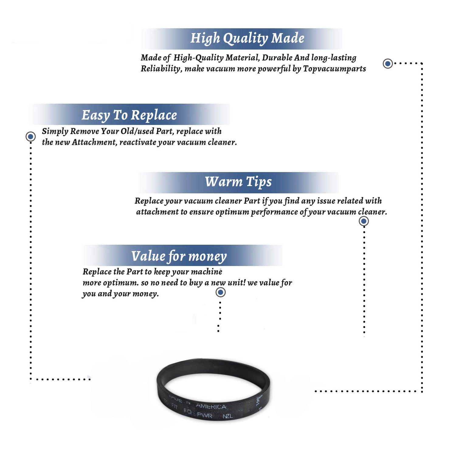 Topvacuumparts Replacement Part For Filter Queen Vacuum Cleaner Power Nozzle Belts for 48, 88, CA96, 96 (2 Belts) # compare to part 17379
