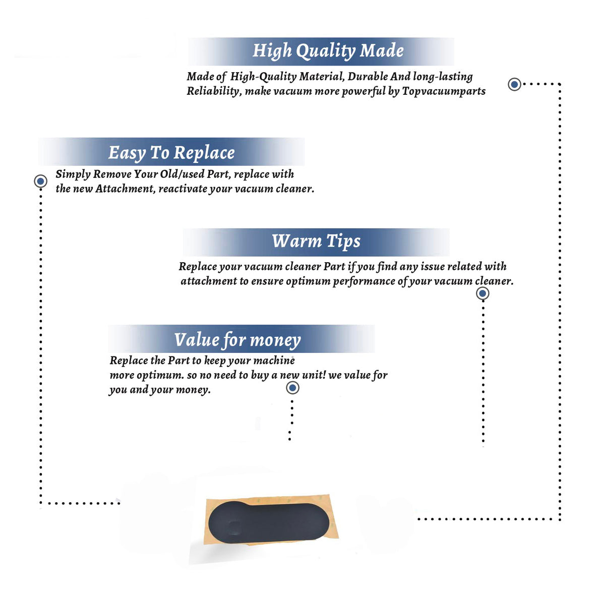 Topvacuumparts Replacement For Hizero F100 Vacuum Cleaner Left Side Stick Decal # Compare to Part M85F1-00201